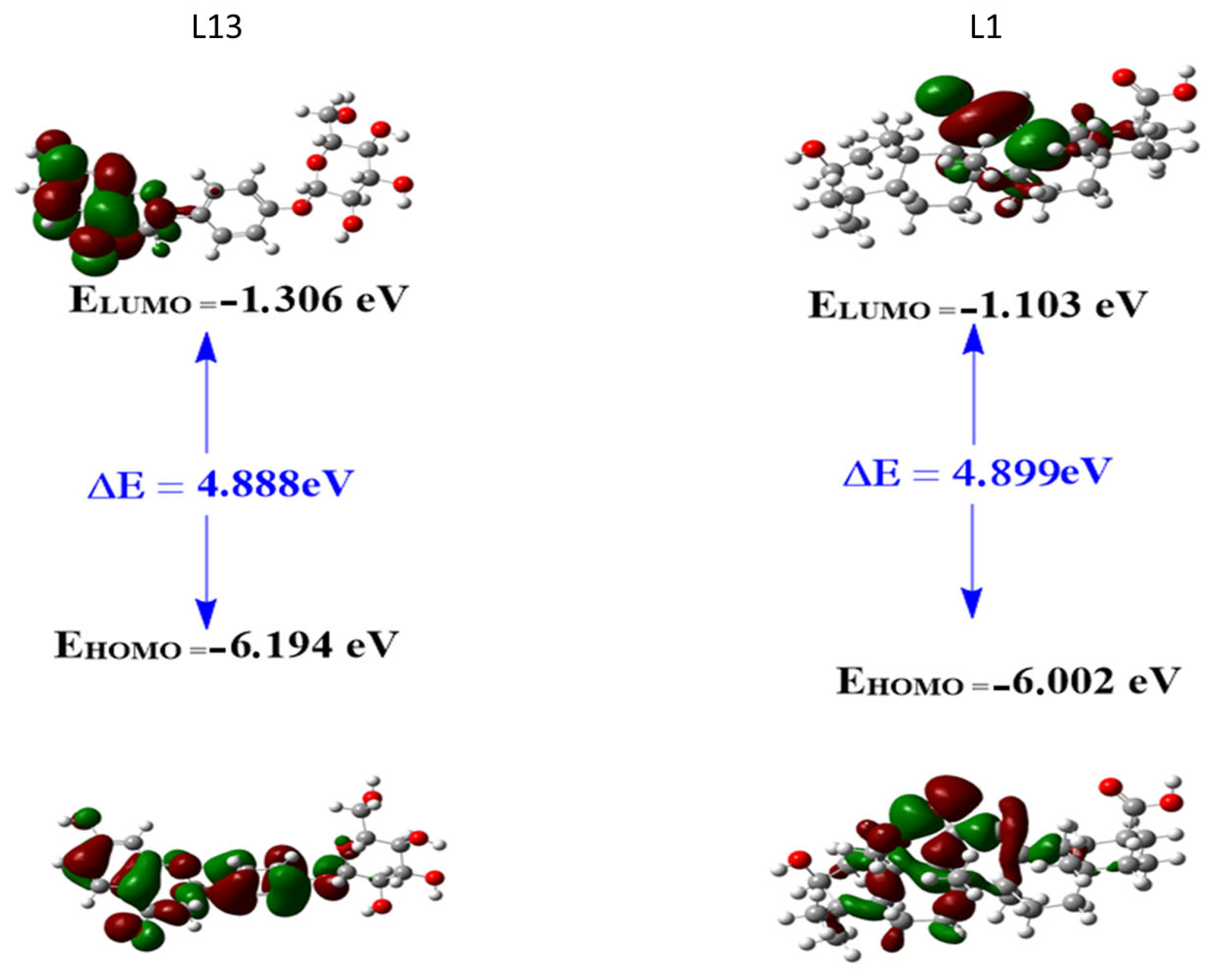 Pharmaceuticals 17 00886 g005