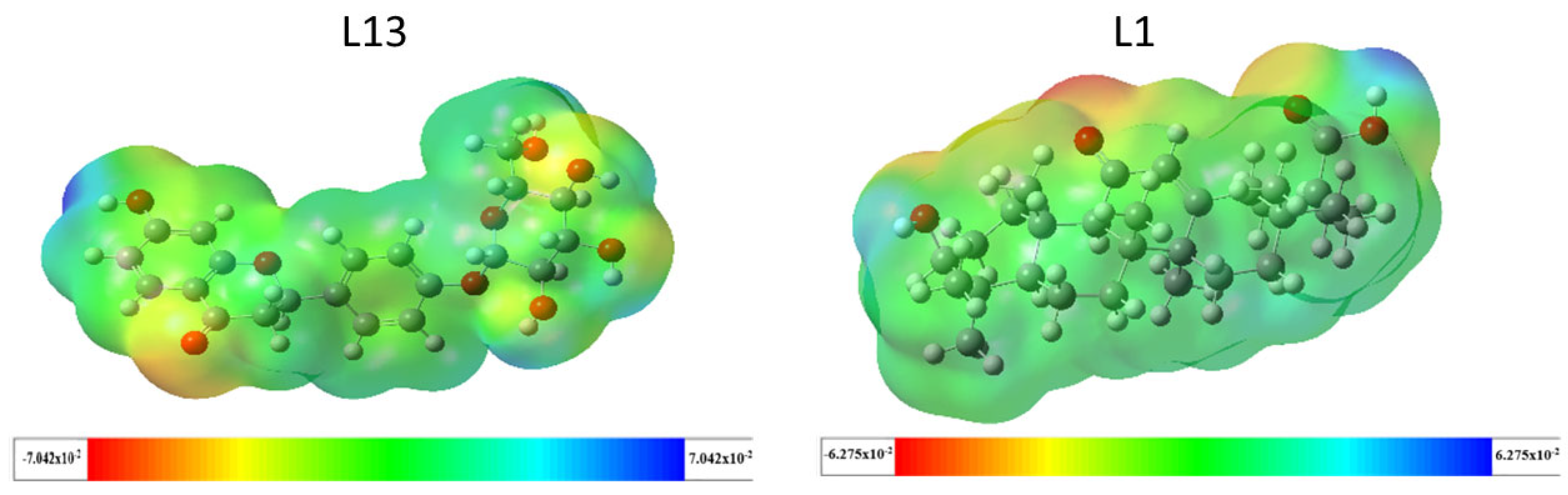 Pharmaceuticals 17 00886 g006