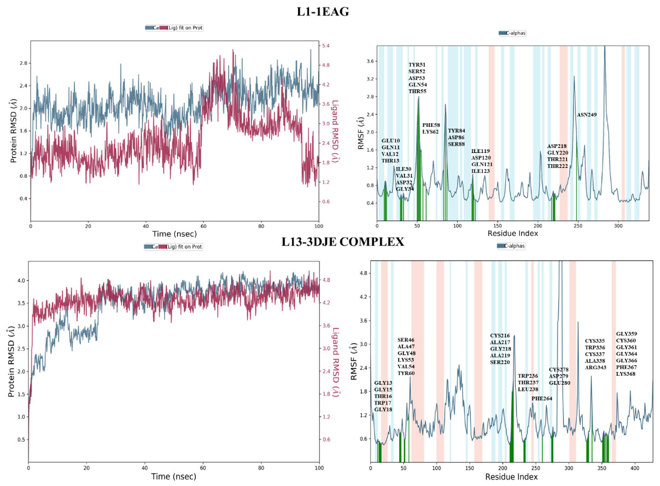 Pharmaceuticals 17 00886 g007