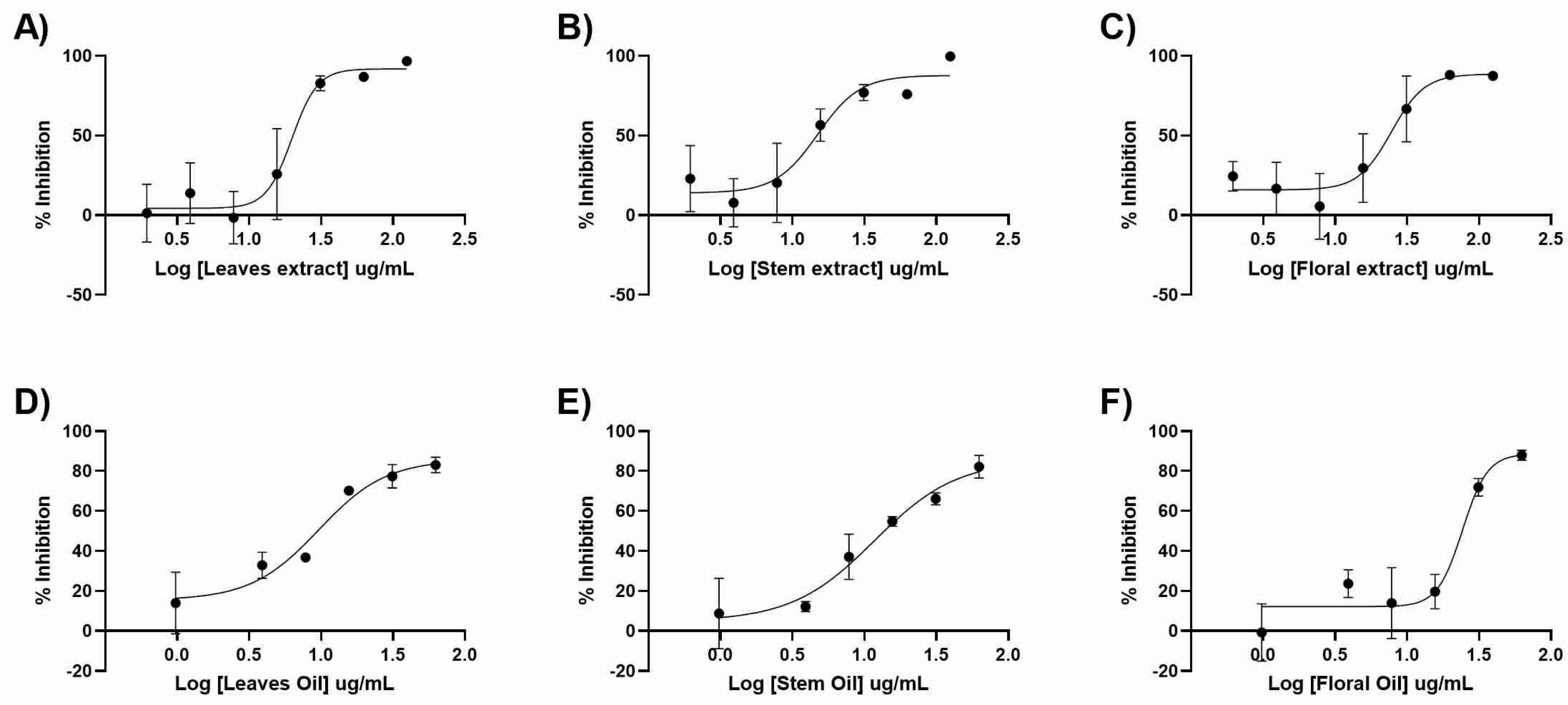 Pharmaceuticals 17 00888 g001 Pharmaceuticals 17 00888 g001