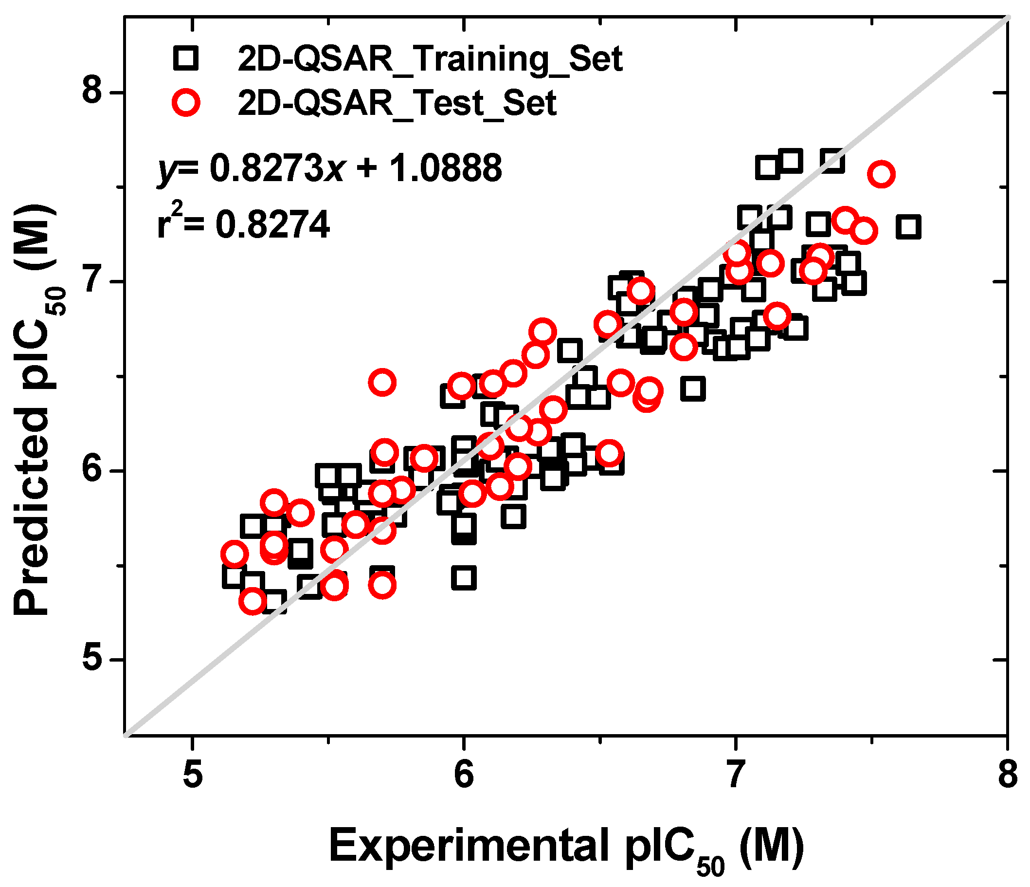 Pharmaceuticals 17 00889 g005