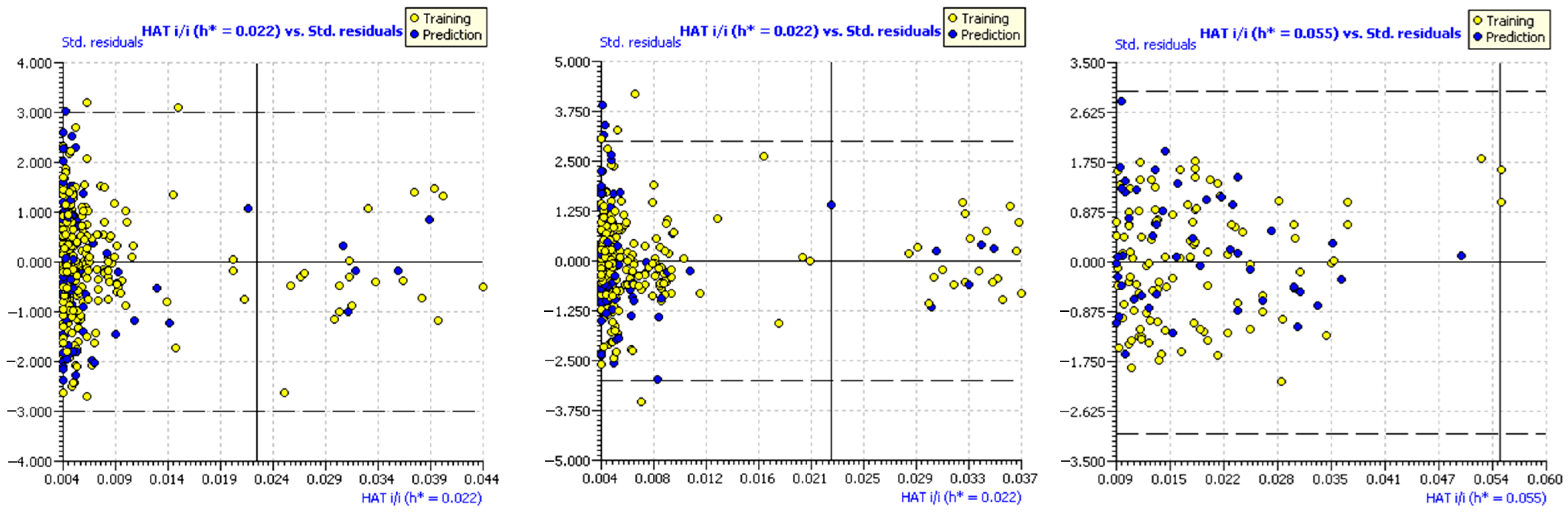 Pharmaceuticals 17 00889 g006