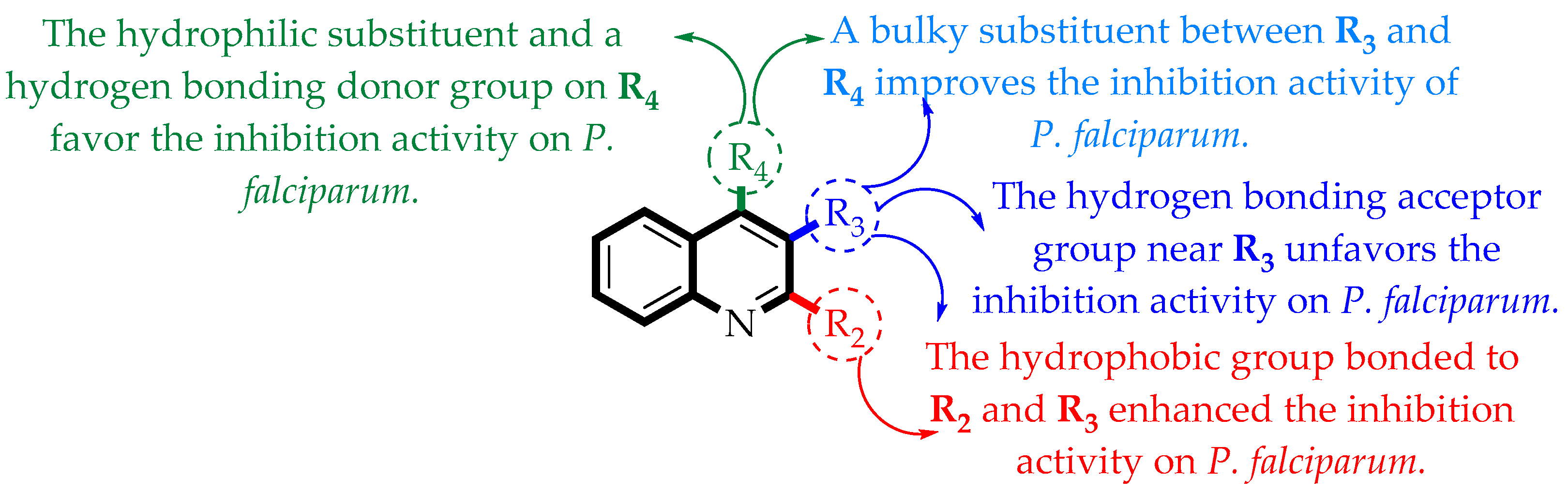 Pharmaceuticals 17 00889 g007