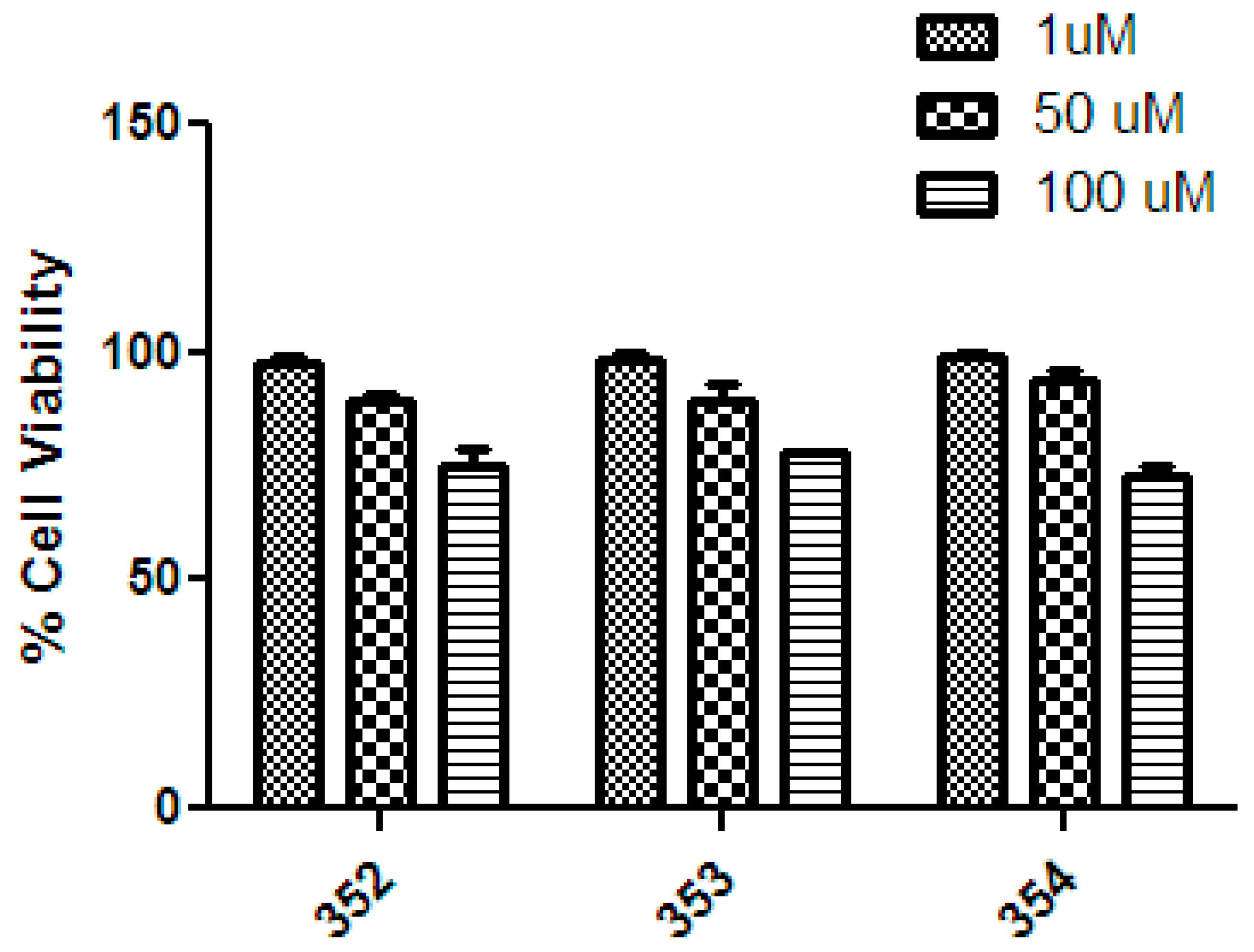 Pharmaceuticals 17 00889 g010