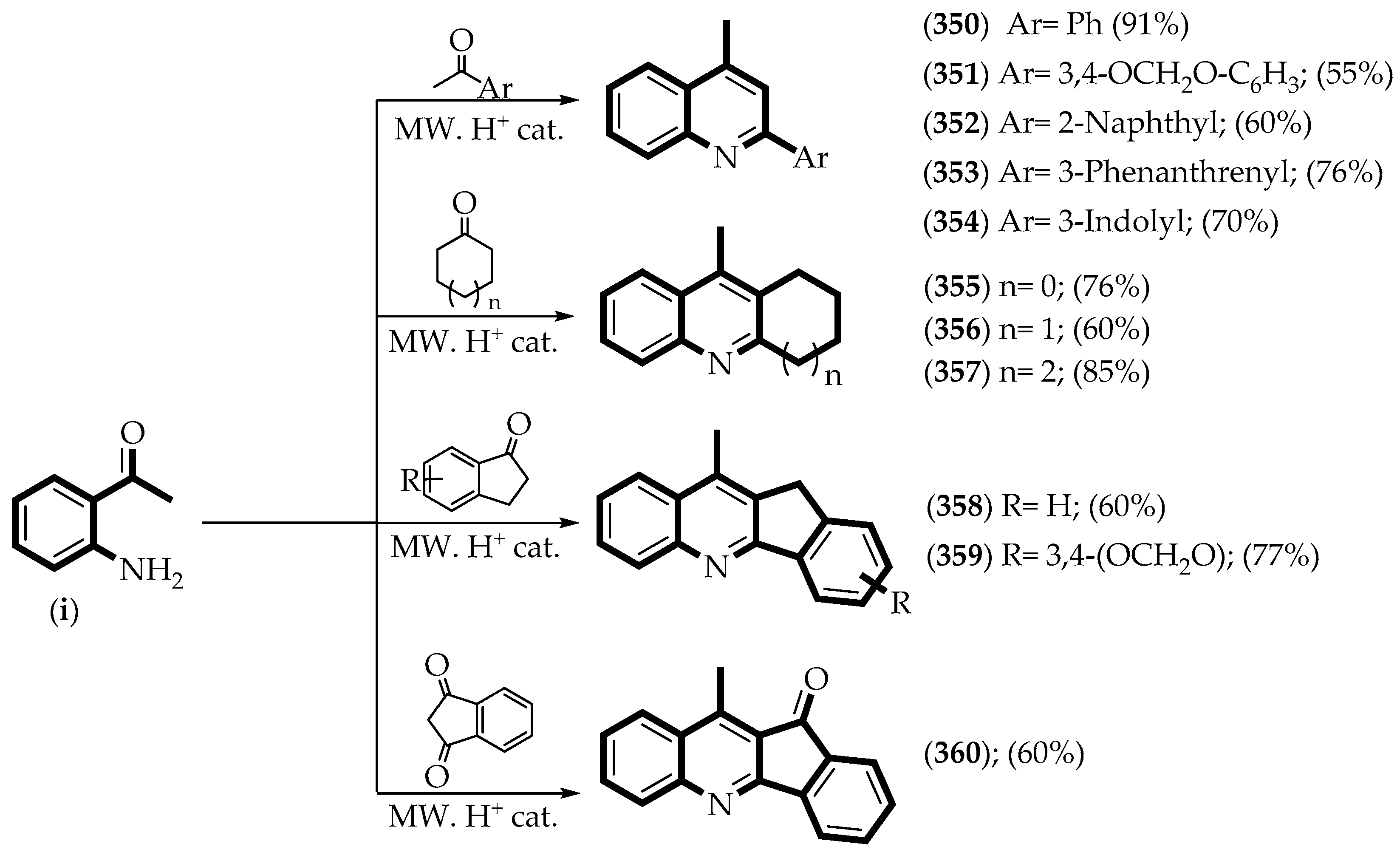 Pharmaceuticals 17 00889 sch001
