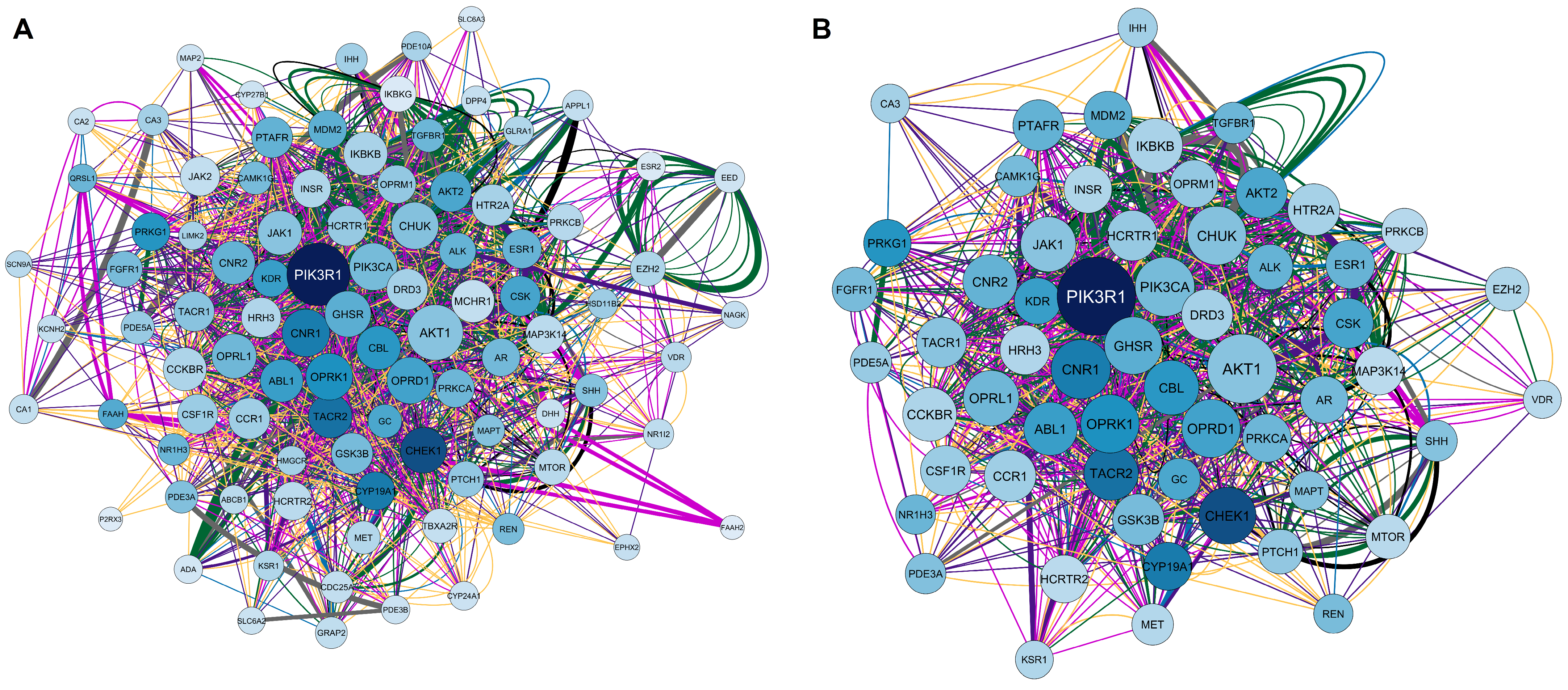 Pharmaceuticals 17 00893 g003