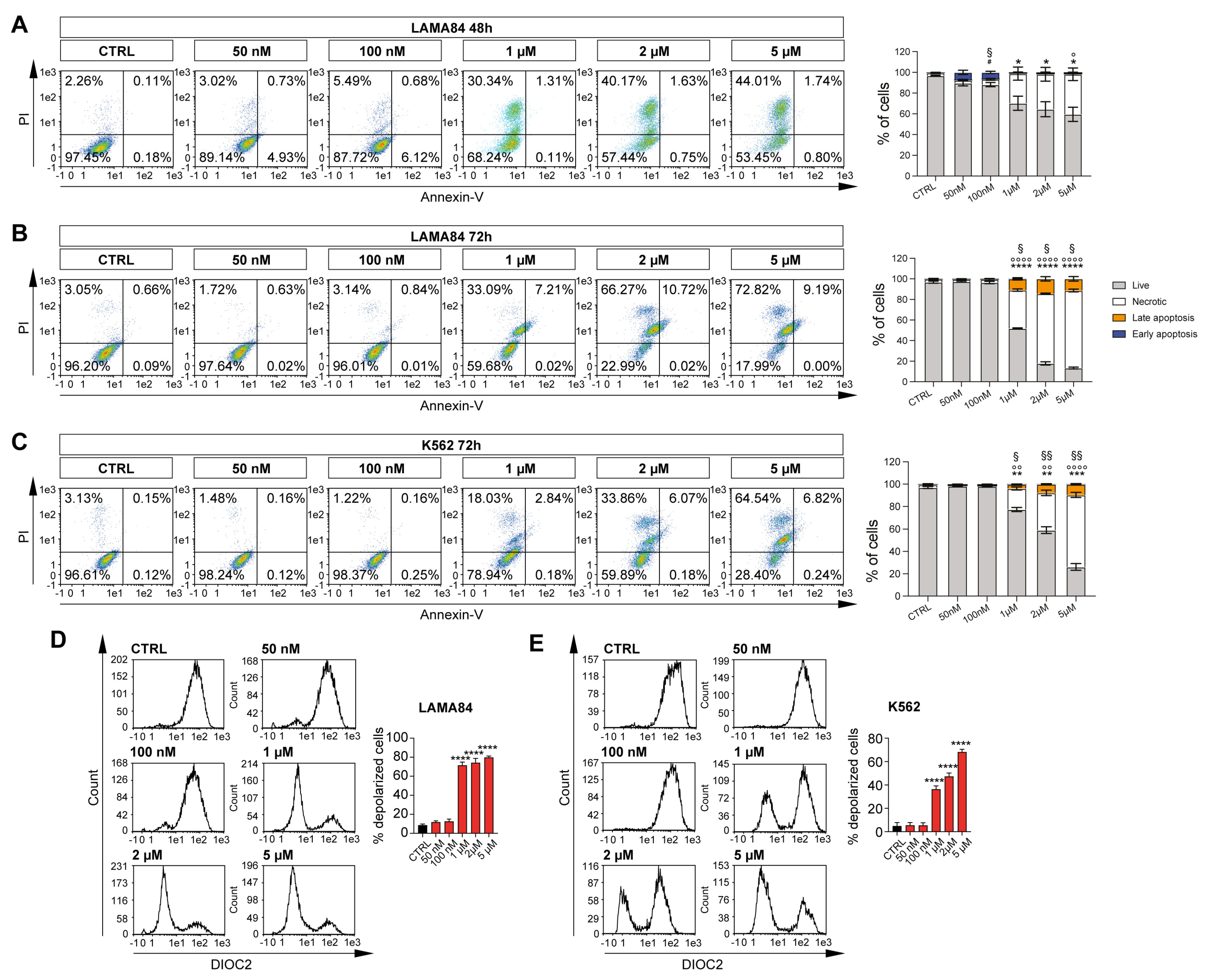 Pharmaceuticals 17 00894 g001