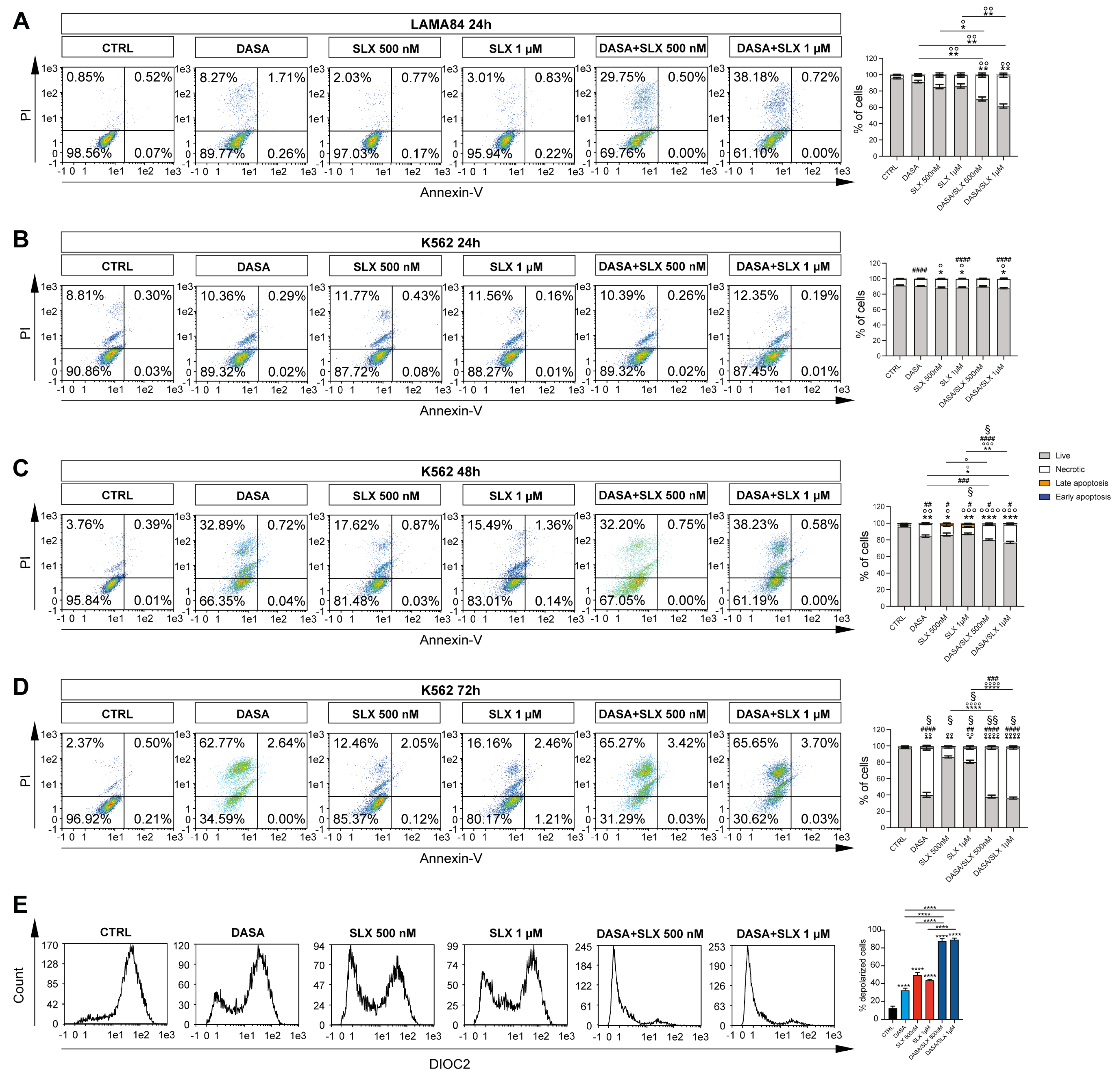 Pharmaceuticals 17 00894 g002