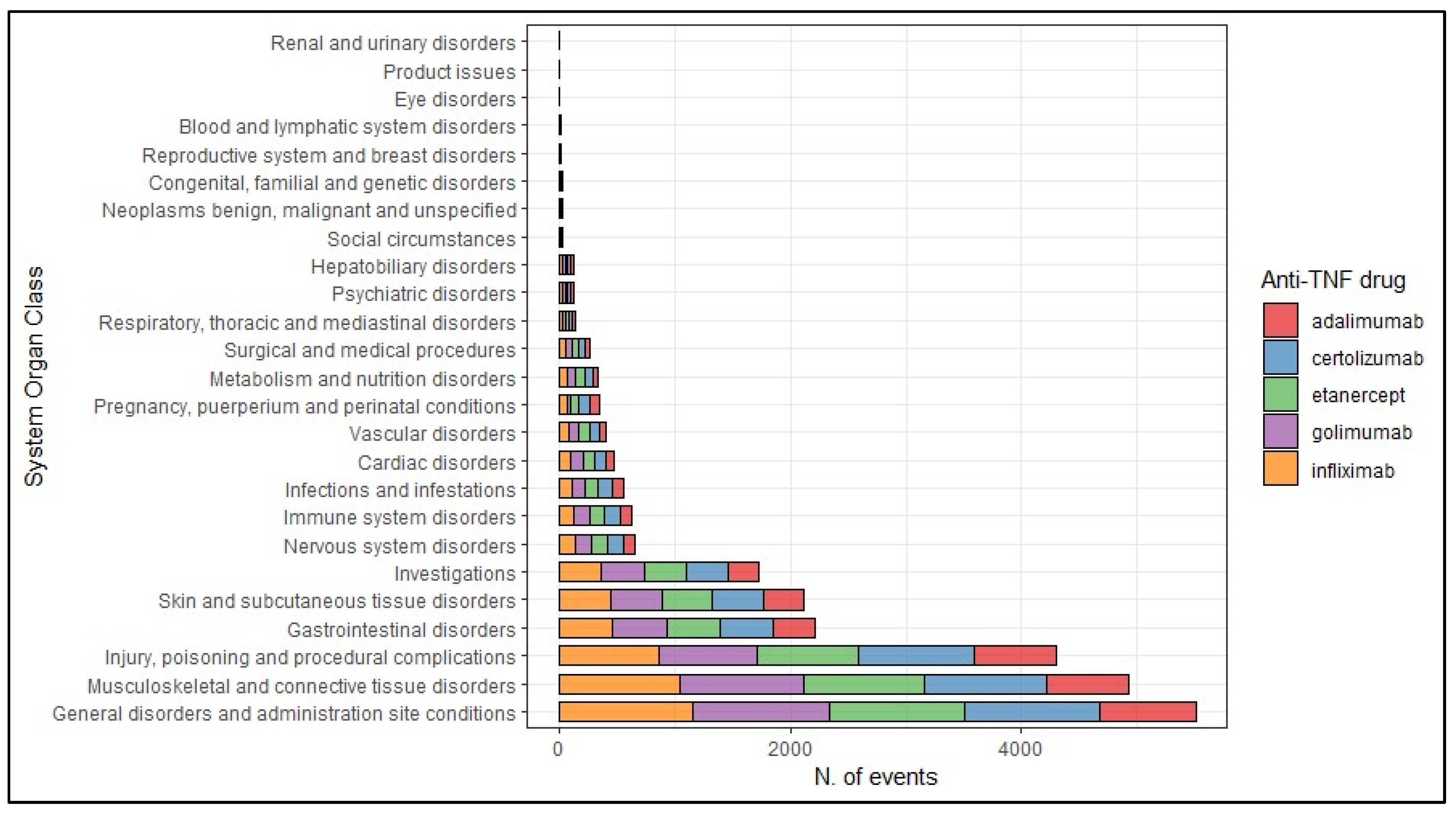 Pharmaceuticals 17 00904 g003