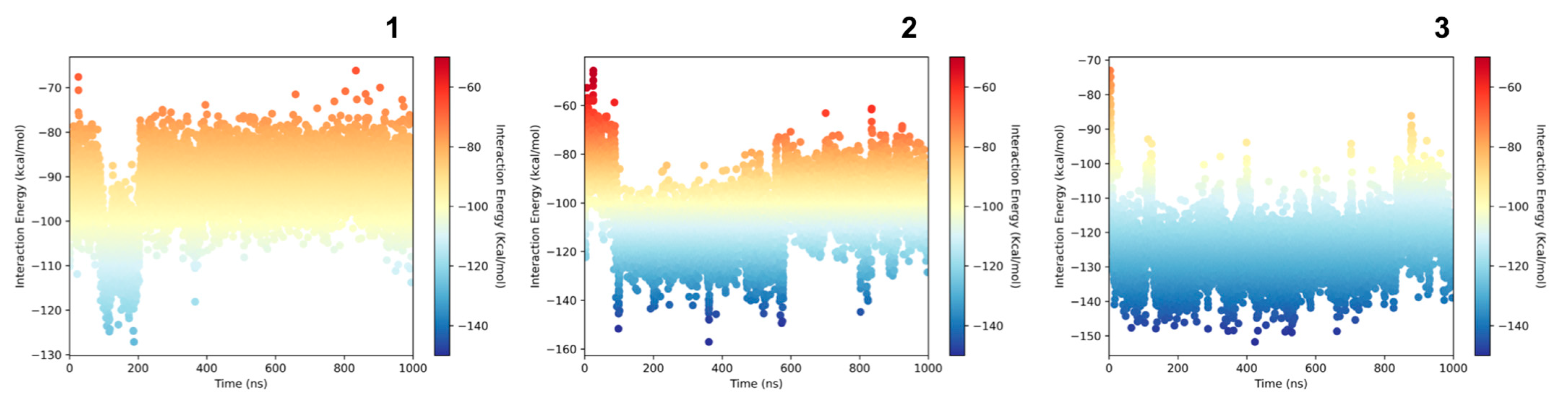 Pharmaceuticals 17 00912 g009