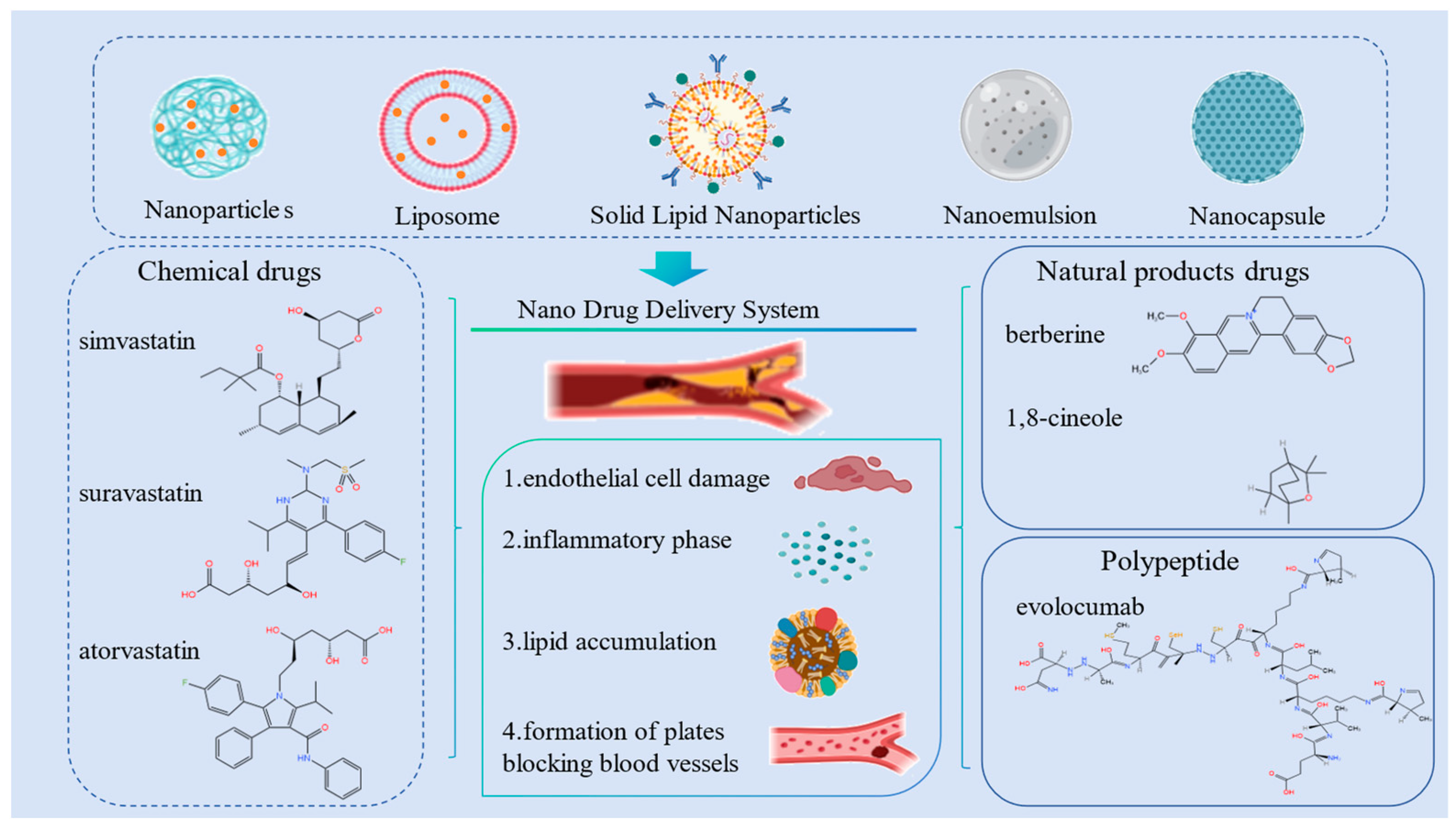 Pharmaceuticals 17 00919 g002