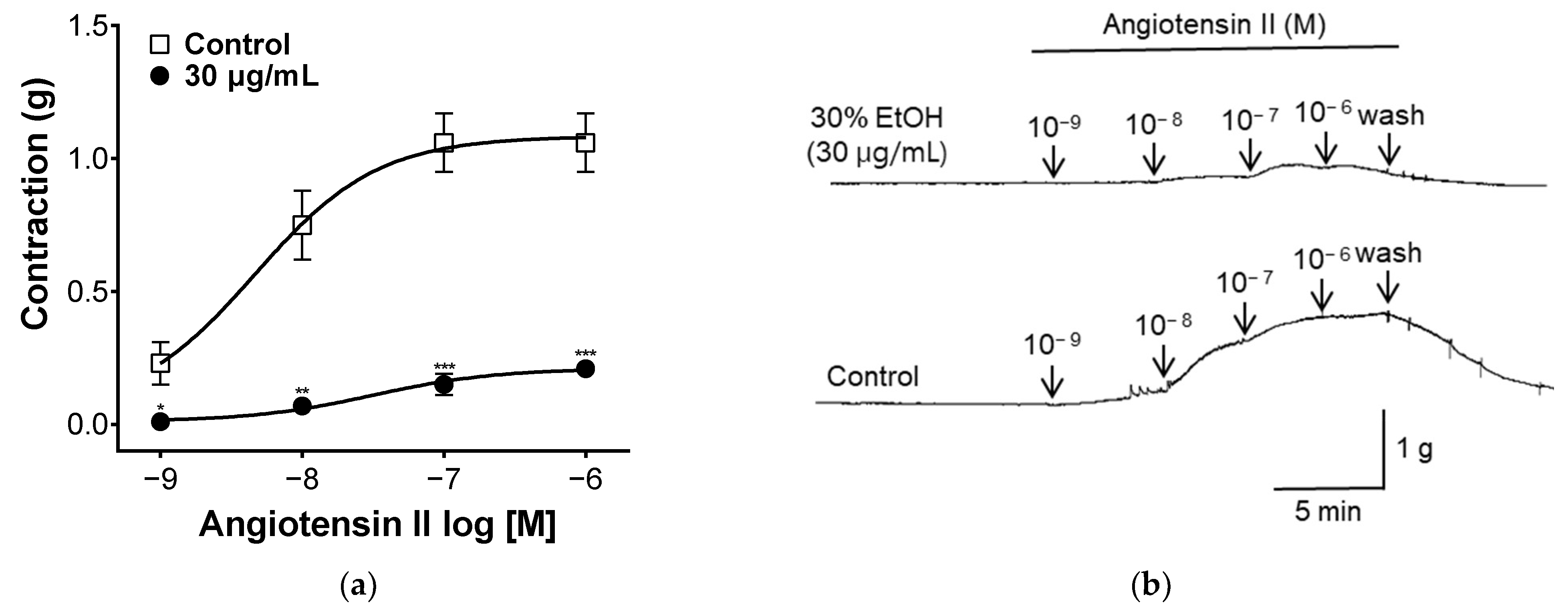 Pharmaceuticals 17 00926 g007