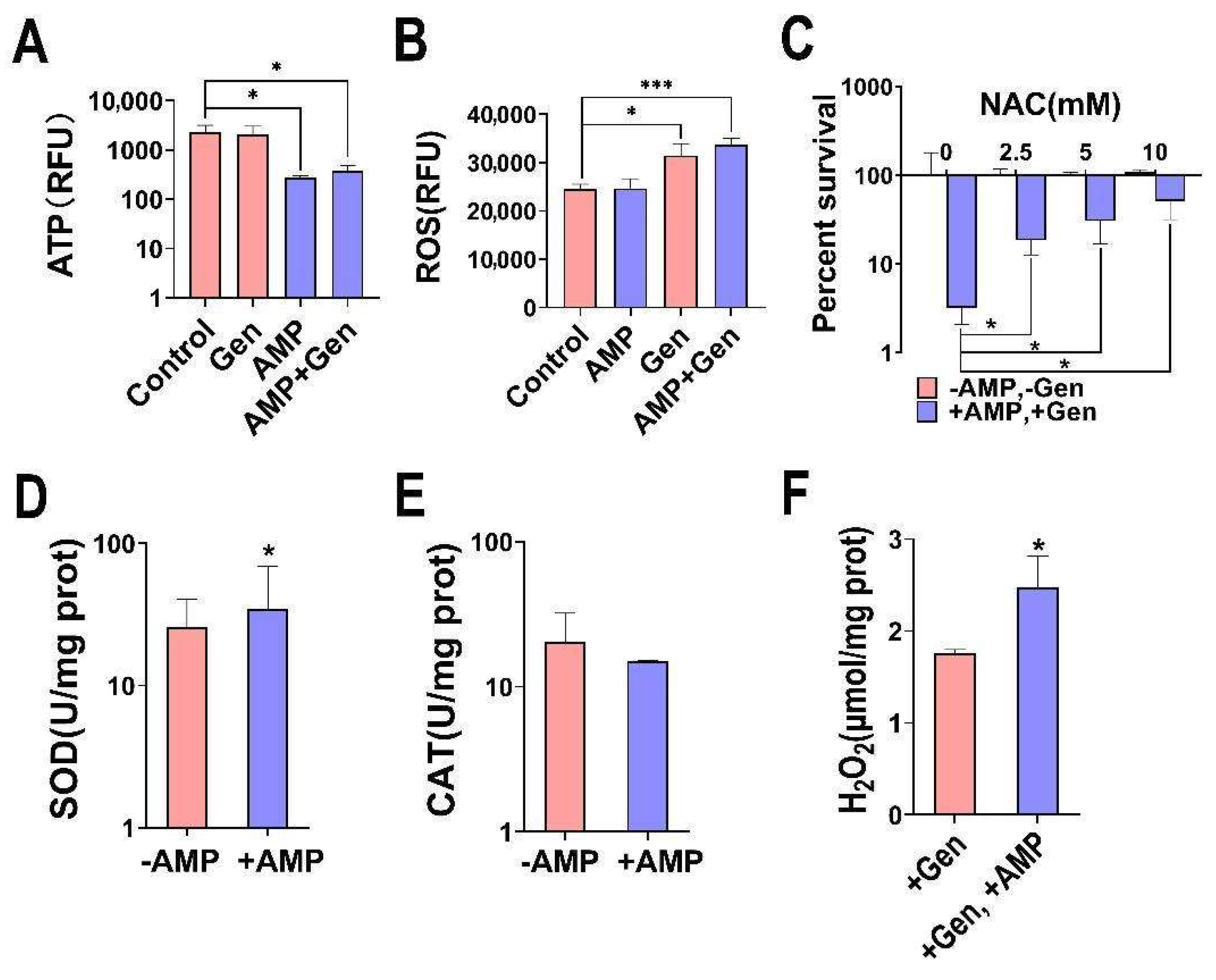 Pharmaceuticals 17 00933 g003
