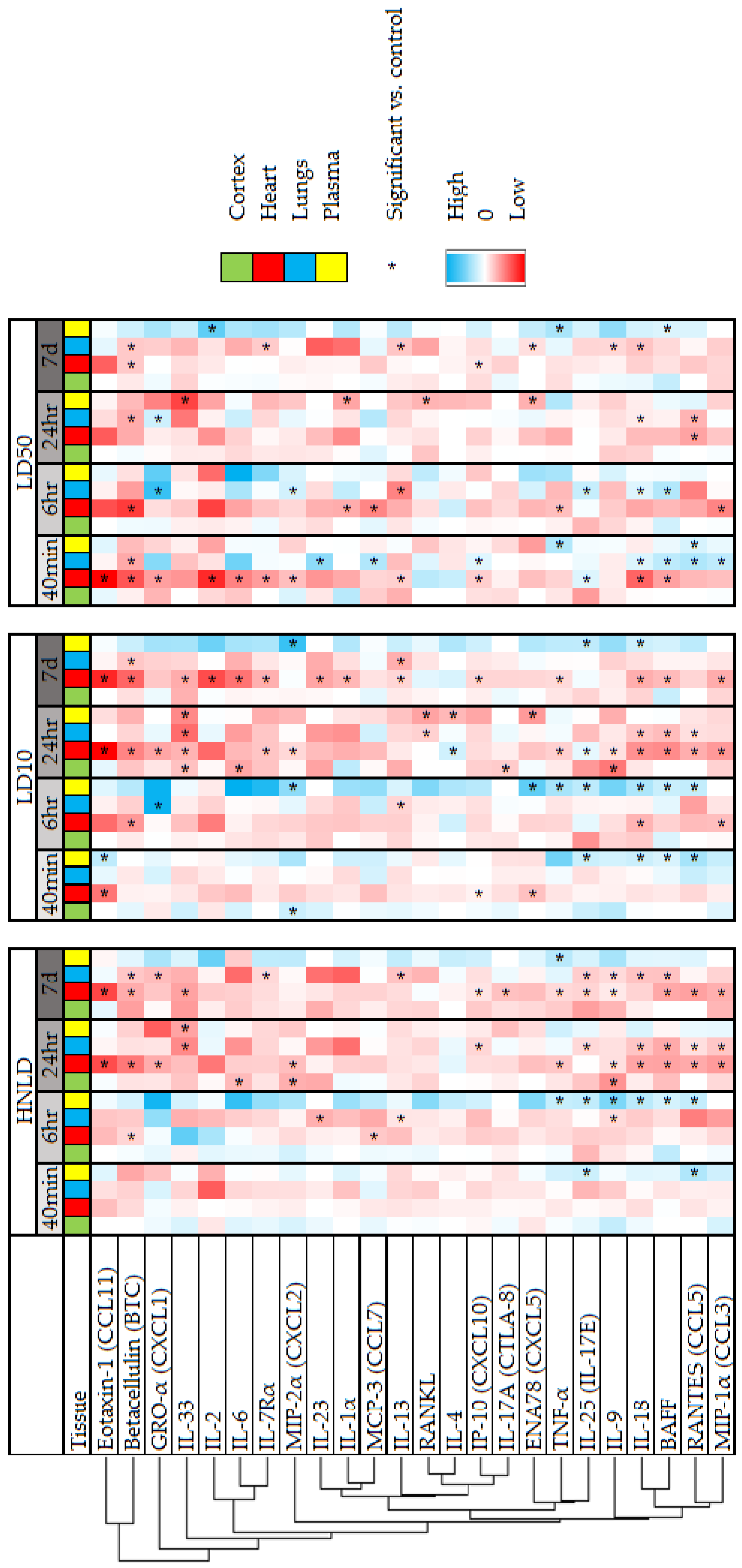 Pharmaceuticals 17 00941 g002