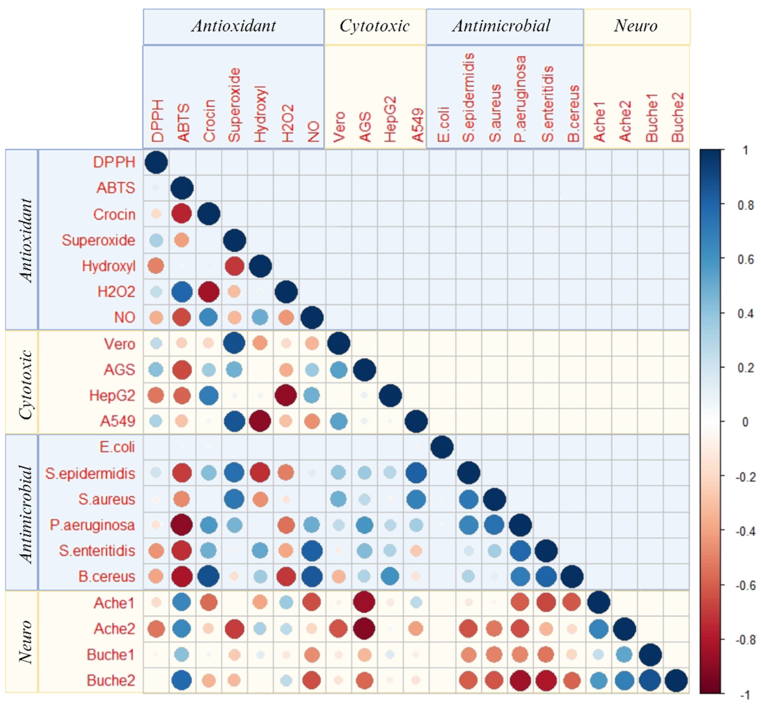 Pharmaceuticals 17 00946 g003