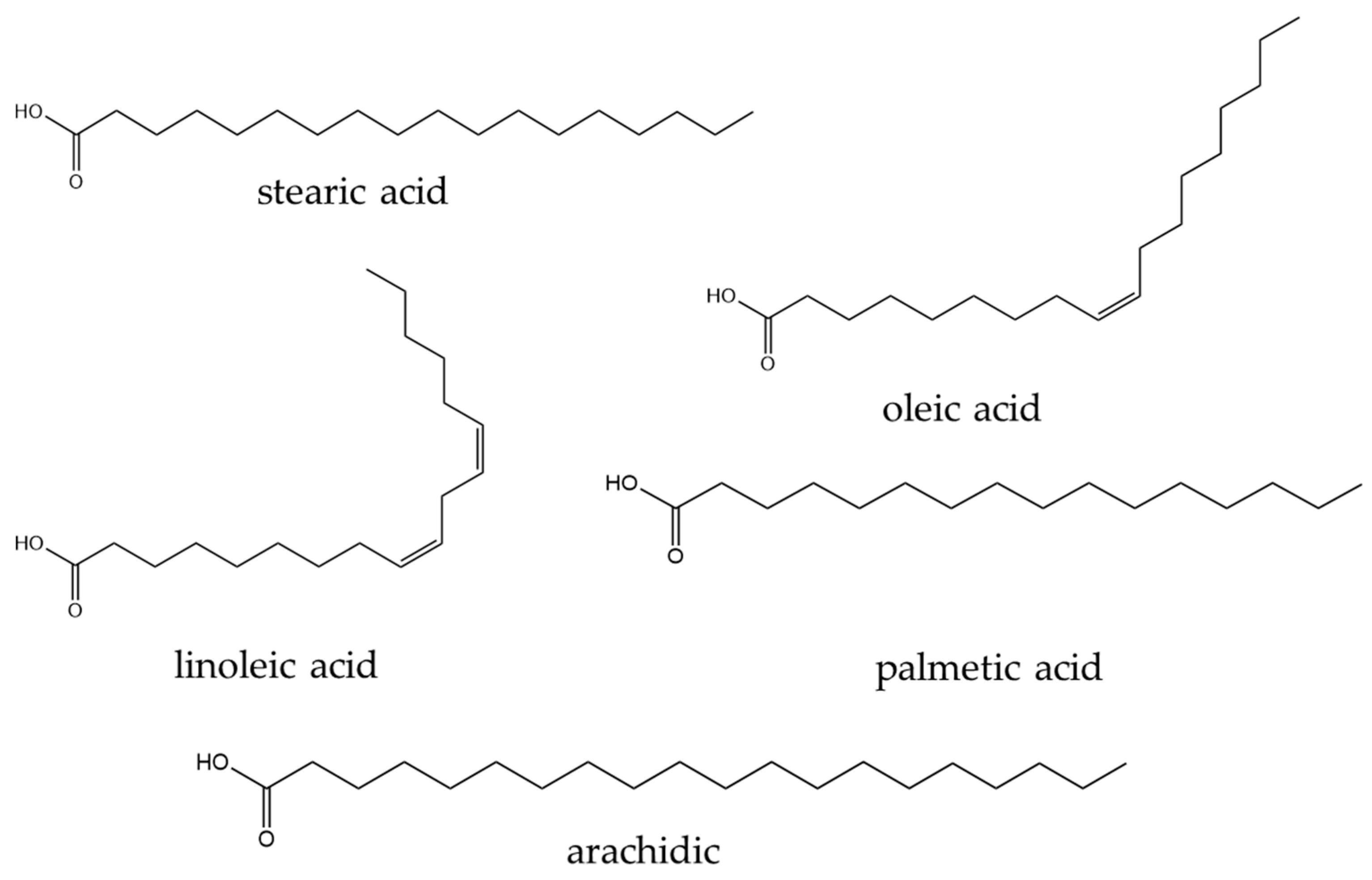 Pharmaceuticals 17 00948 g007 Pharmaceuticals 17 00948 g007