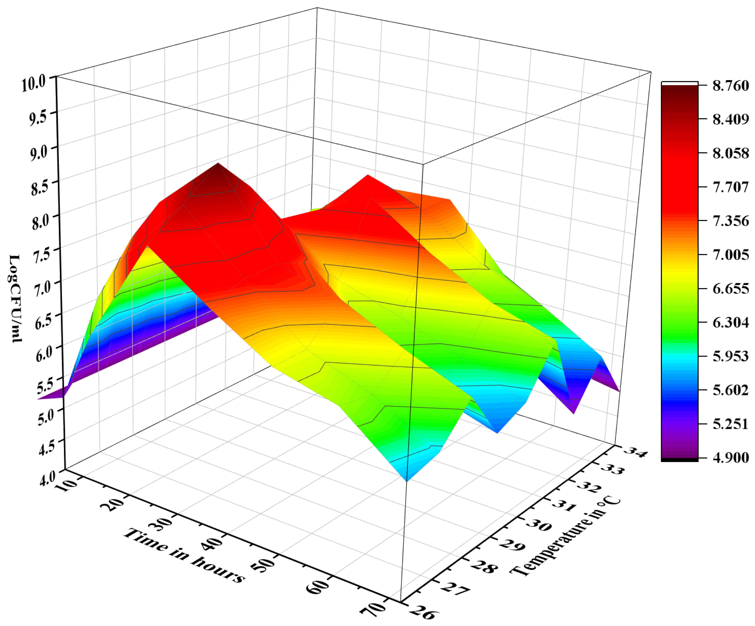 Pharmaceuticals 17 00958 g001