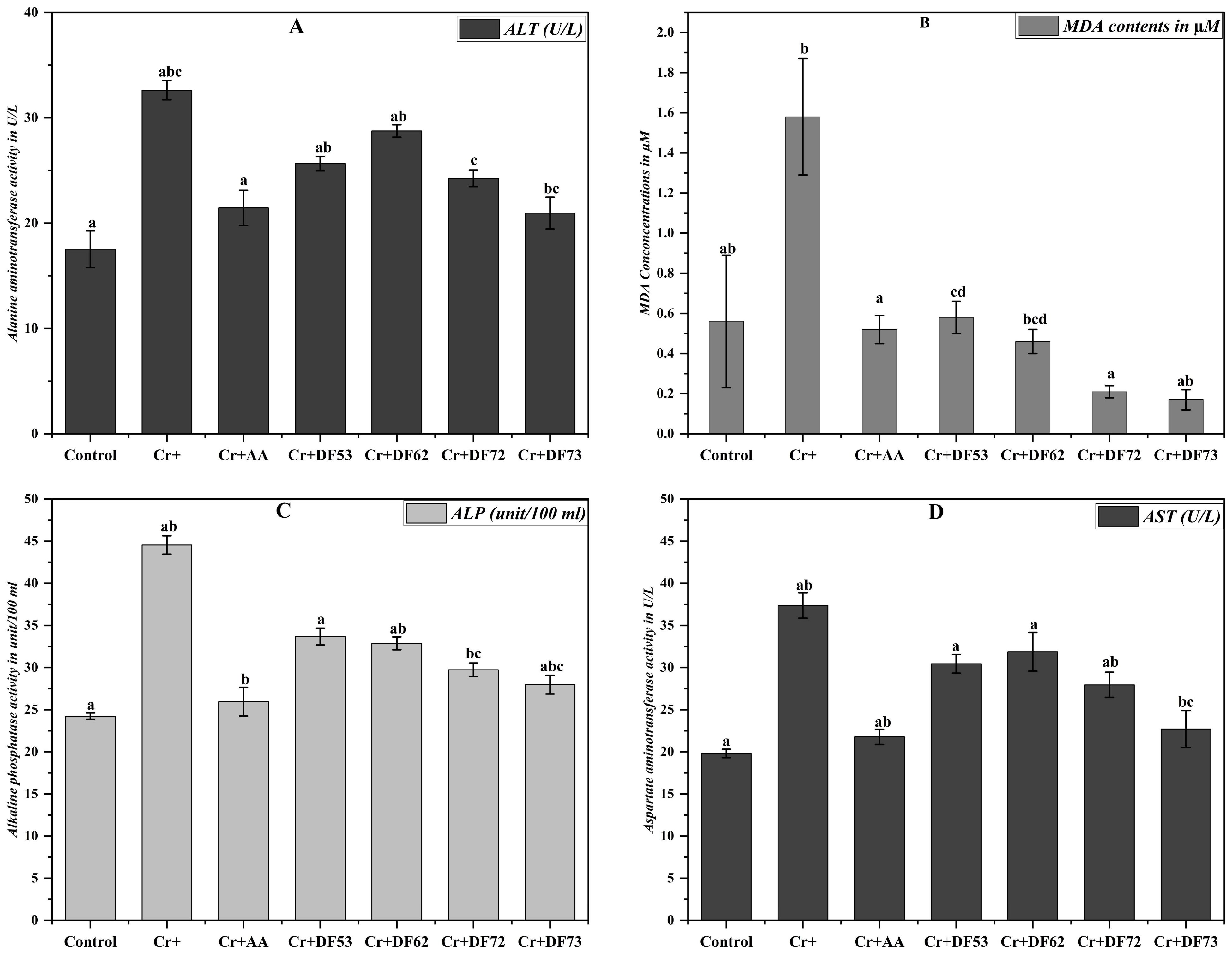 Pharmaceuticals 17 00958 g008