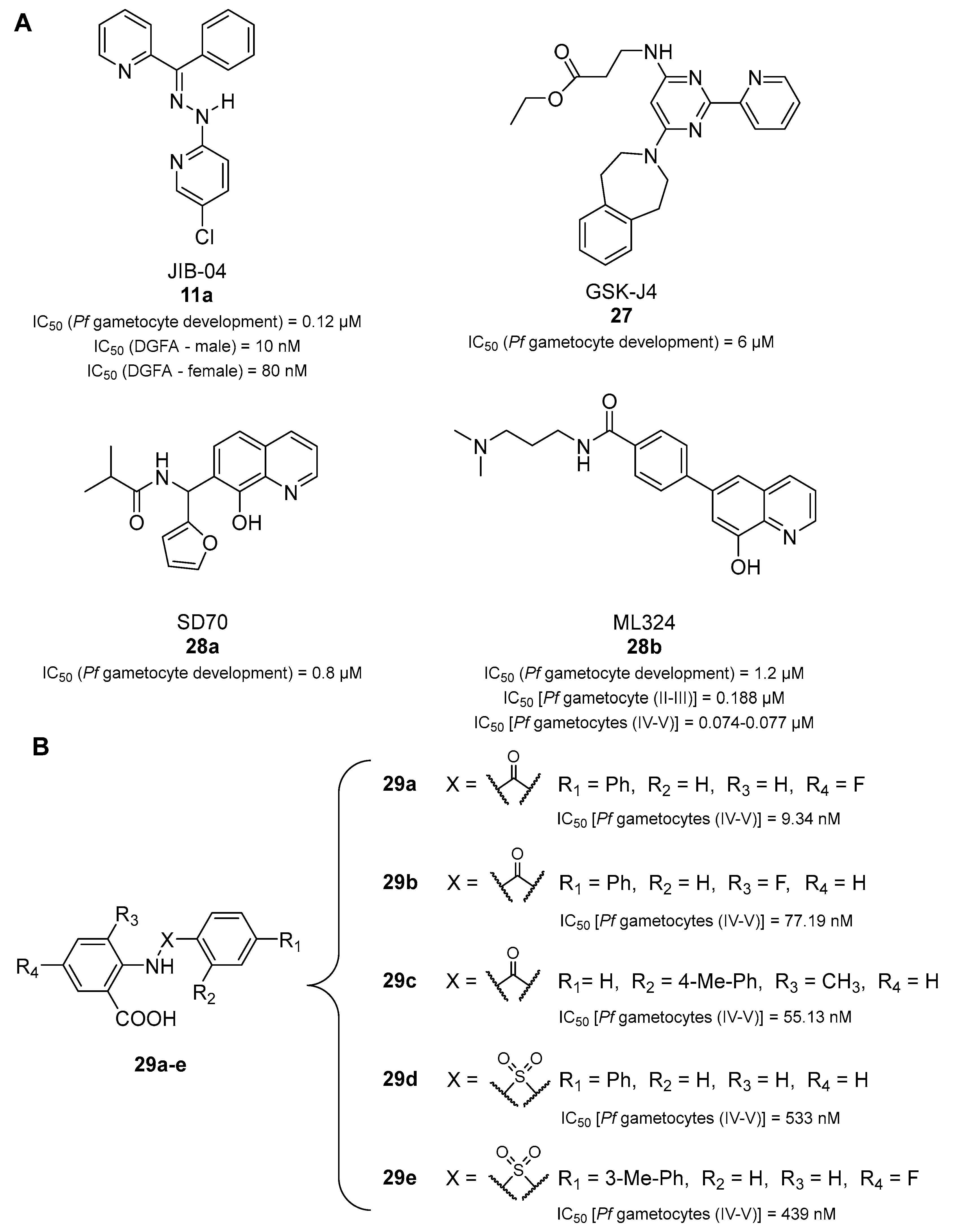 Pharmaceuticals 17 00962 g006 Pharmaceuticals 17 00962 g006