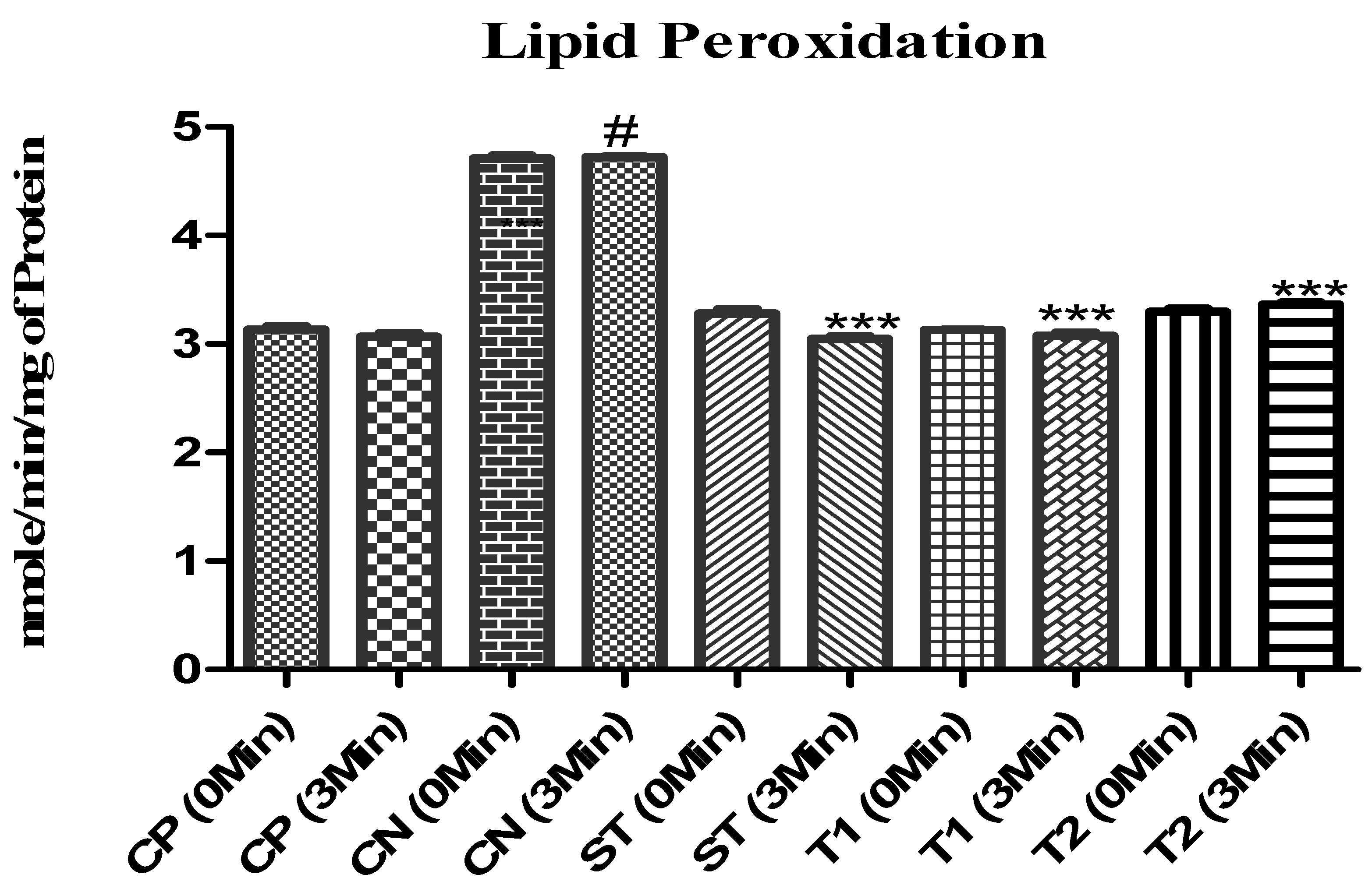 Pharmaceuticals 17 00966 g017