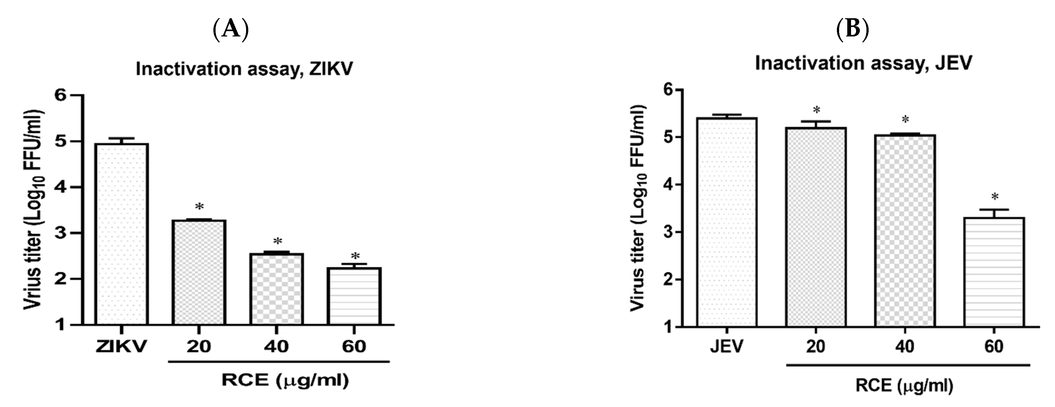 Pharmaceuticals 17 00988 g006