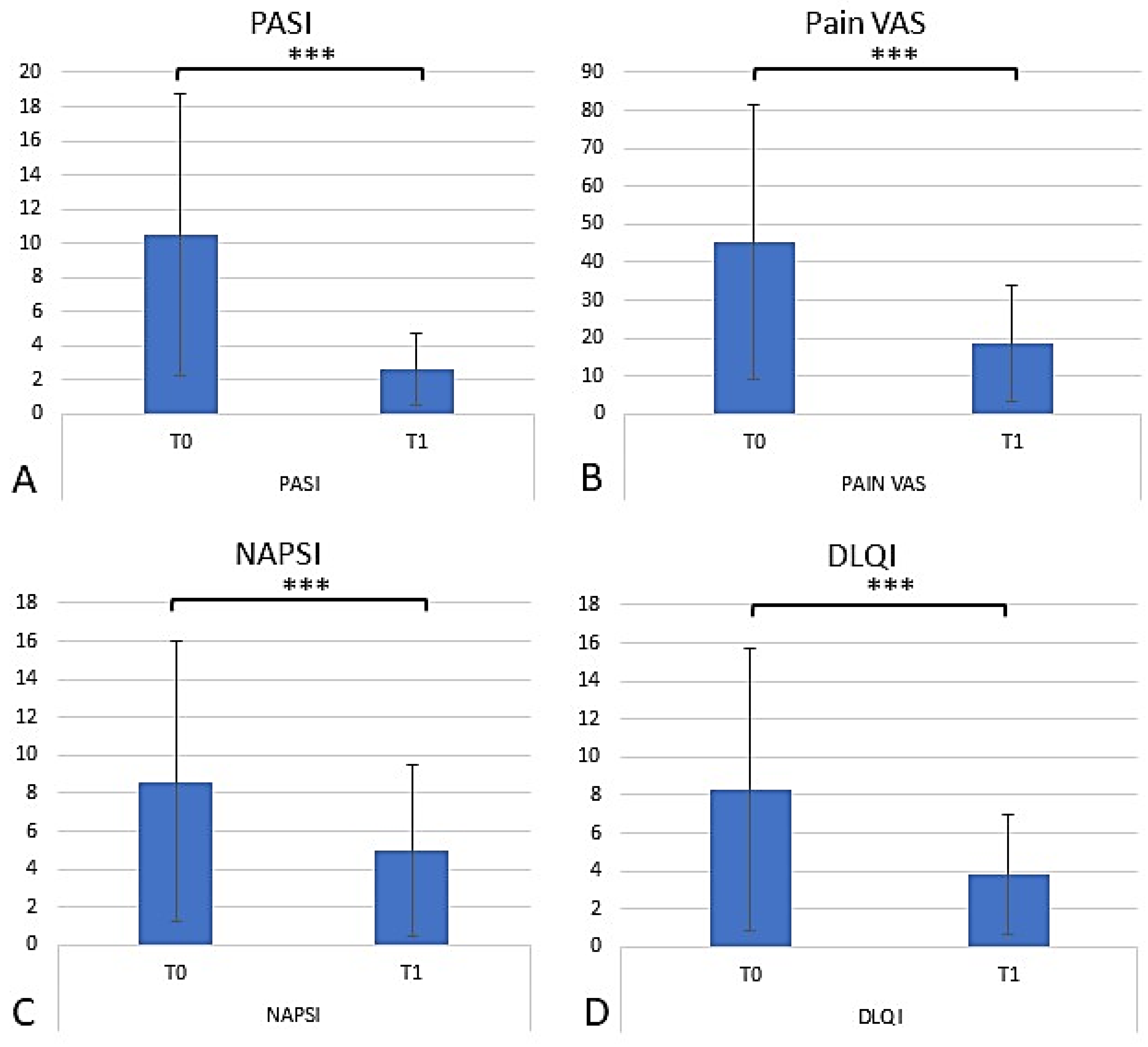 Pharmaceuticals 17 00989 g008