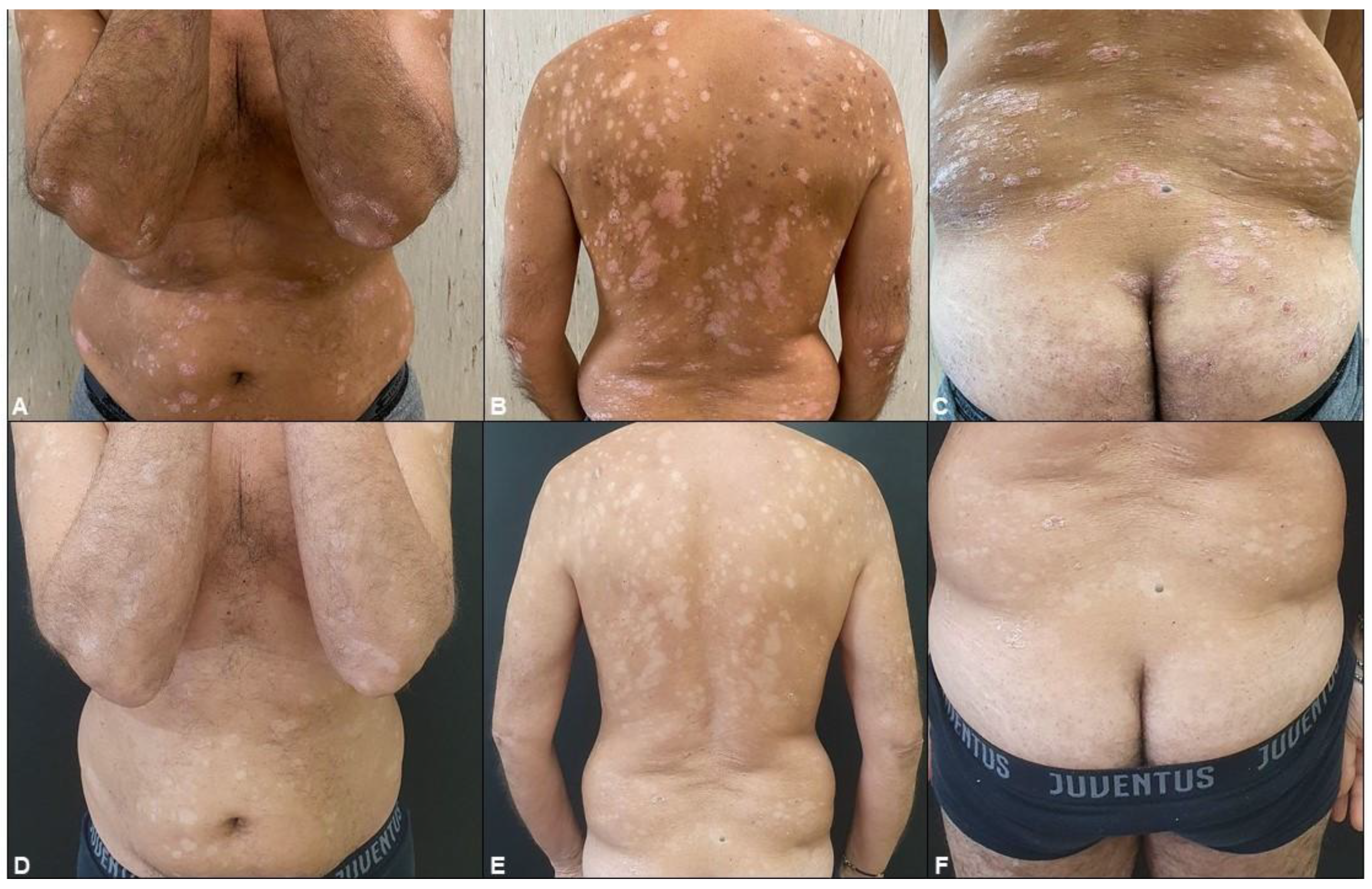 Pharmaceuticals 17 00989 g009