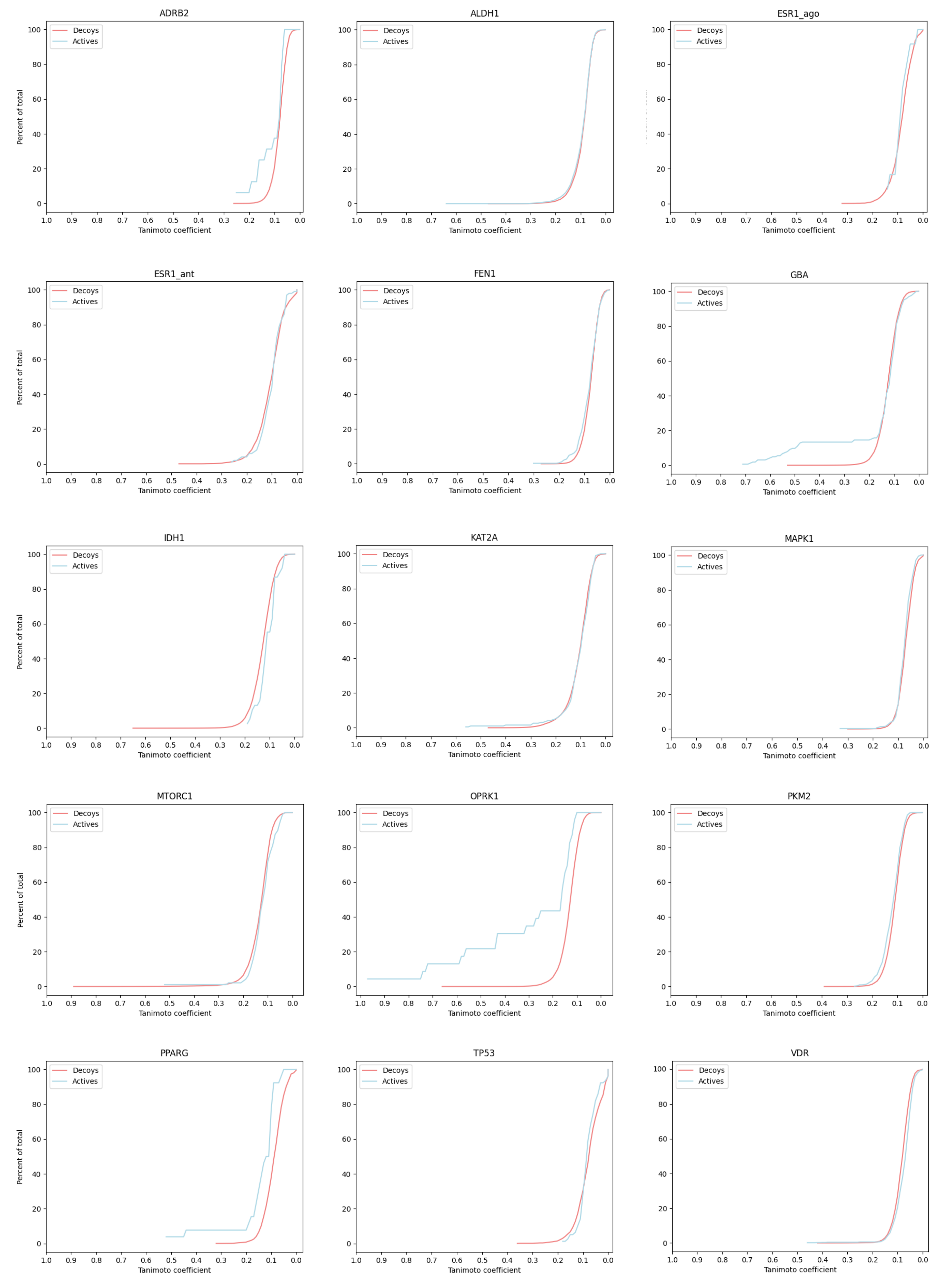 Pharmaceuticals 17 00992 g002