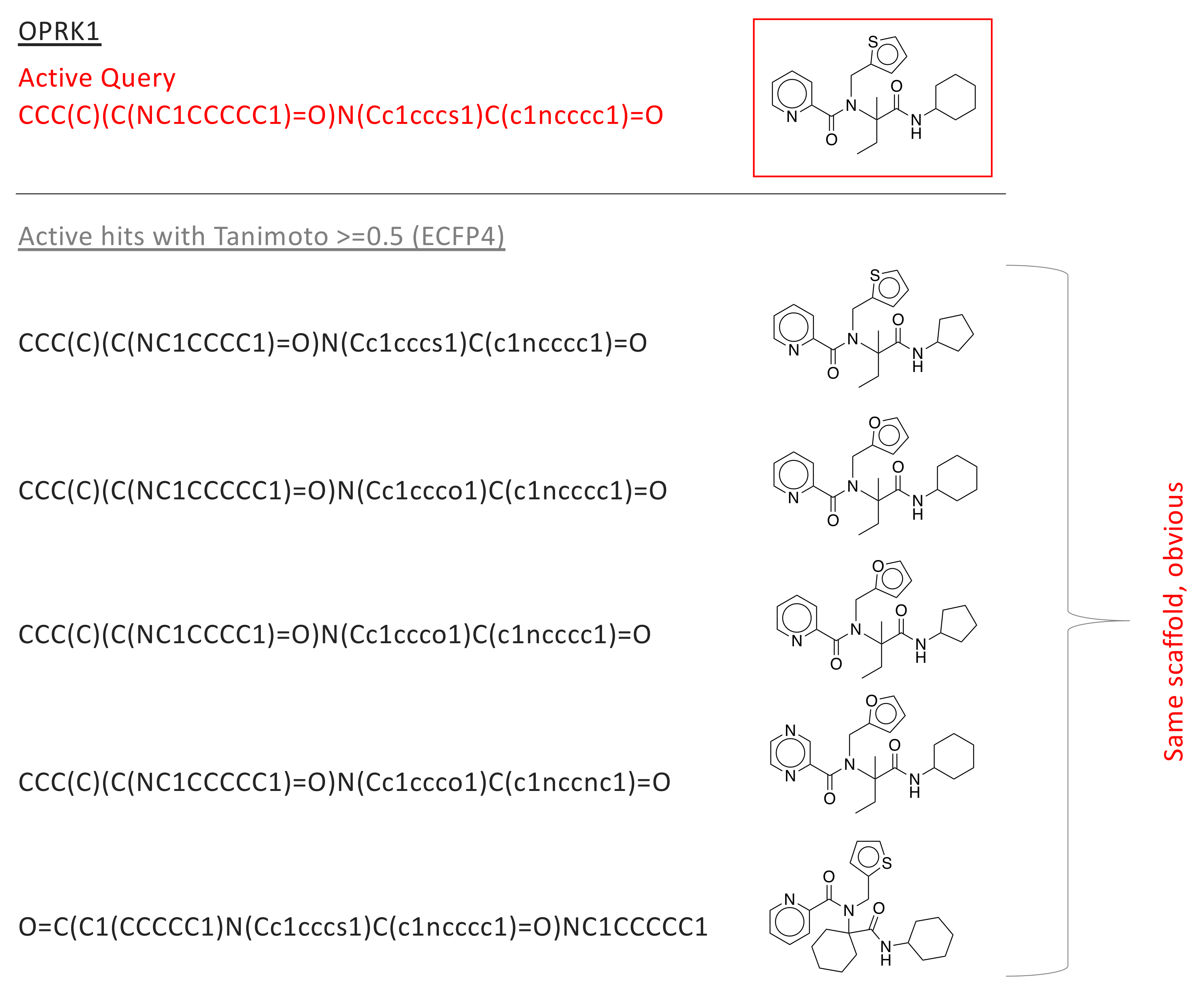 Pharmaceuticals 17 00992 g003