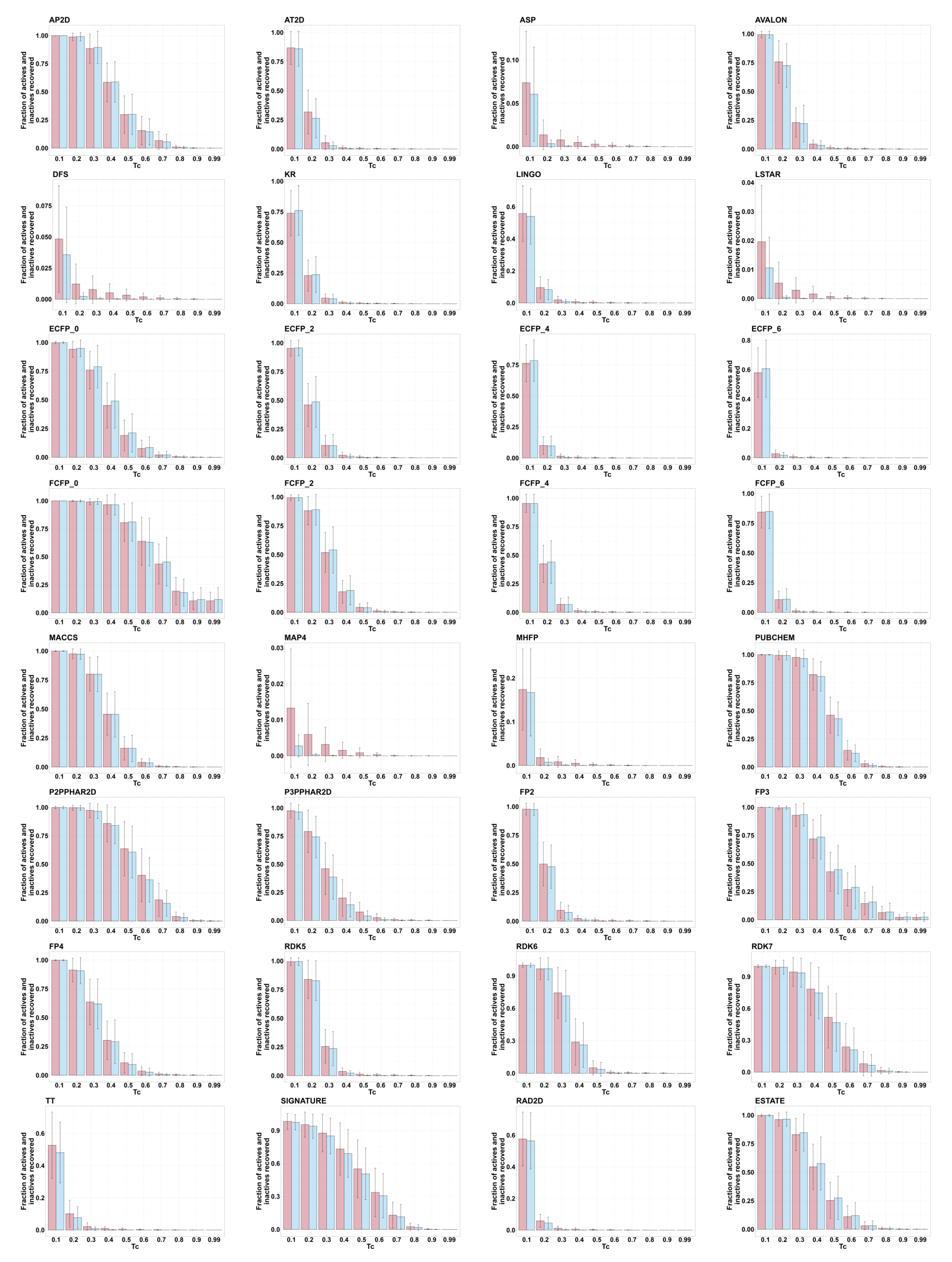 Pharmaceuticals 17 00992 g004