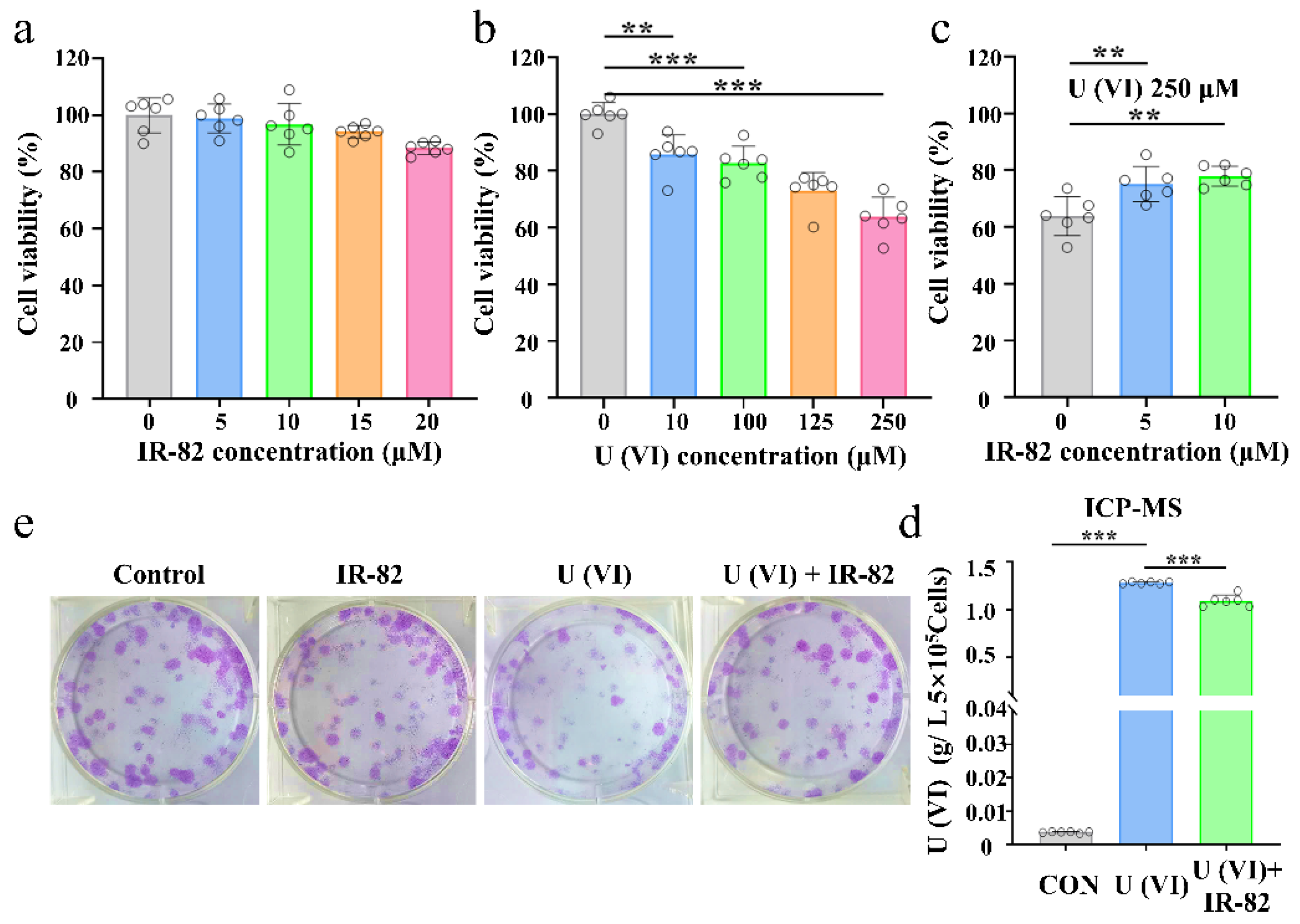 Pharmaceuticals 17 00995 g002
