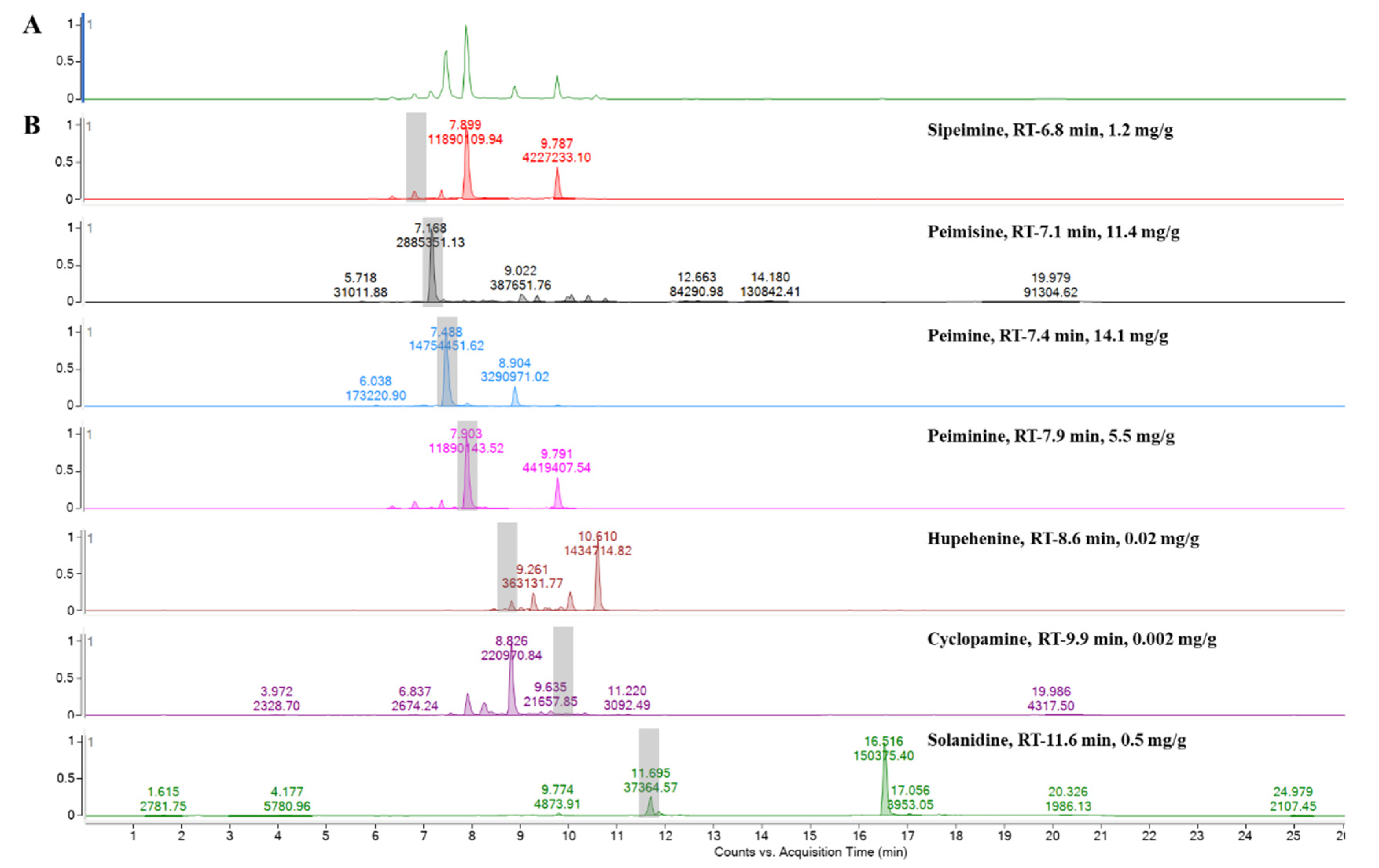 Pharmaceuticals 17 01001 g001