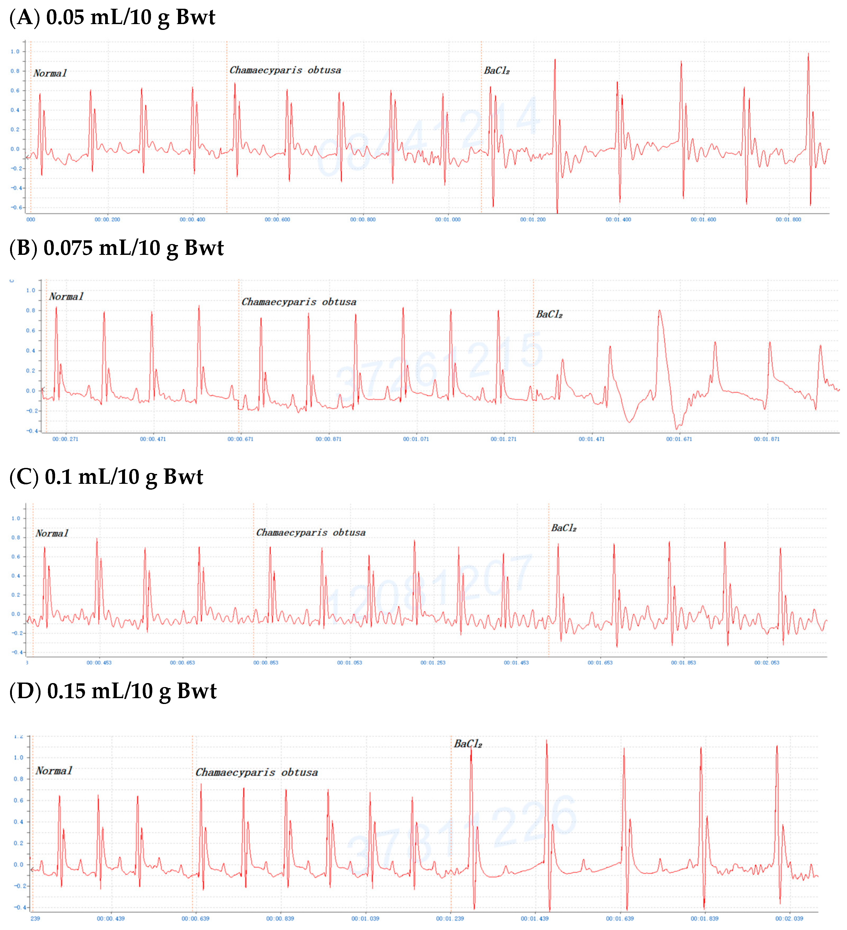 Pharmaceuticals 17 01003 g002a