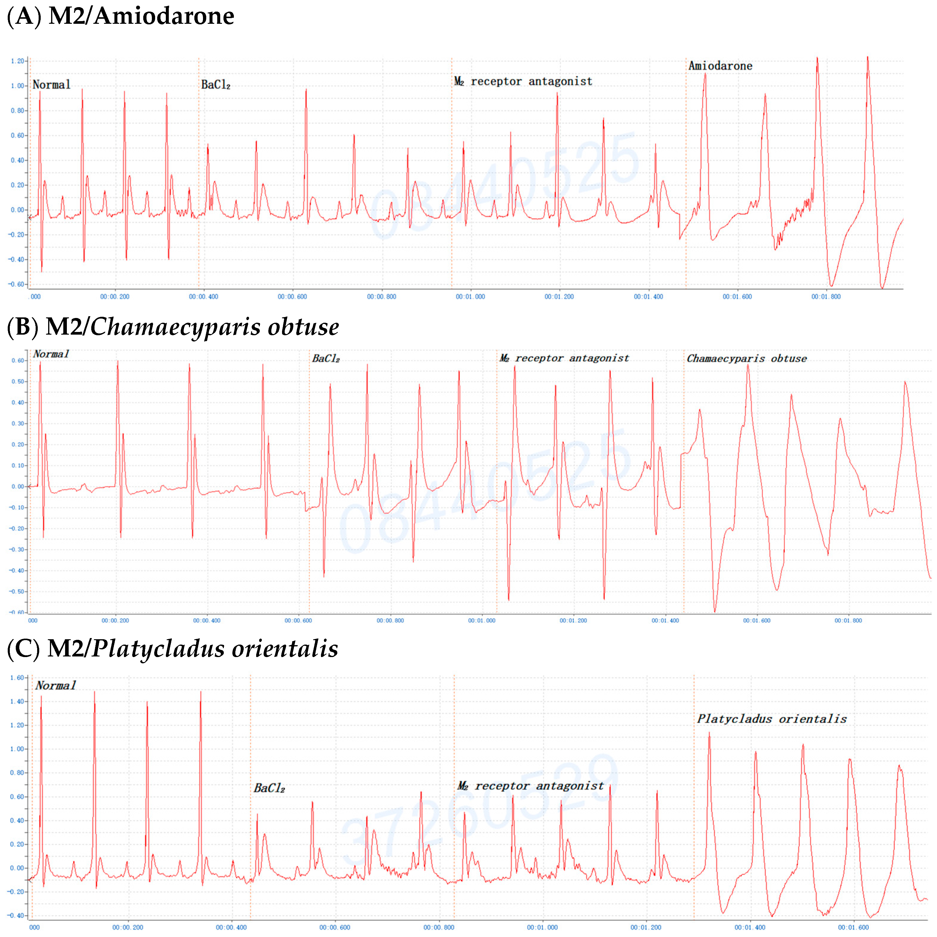 Pharmaceuticals 17 01003 g007a