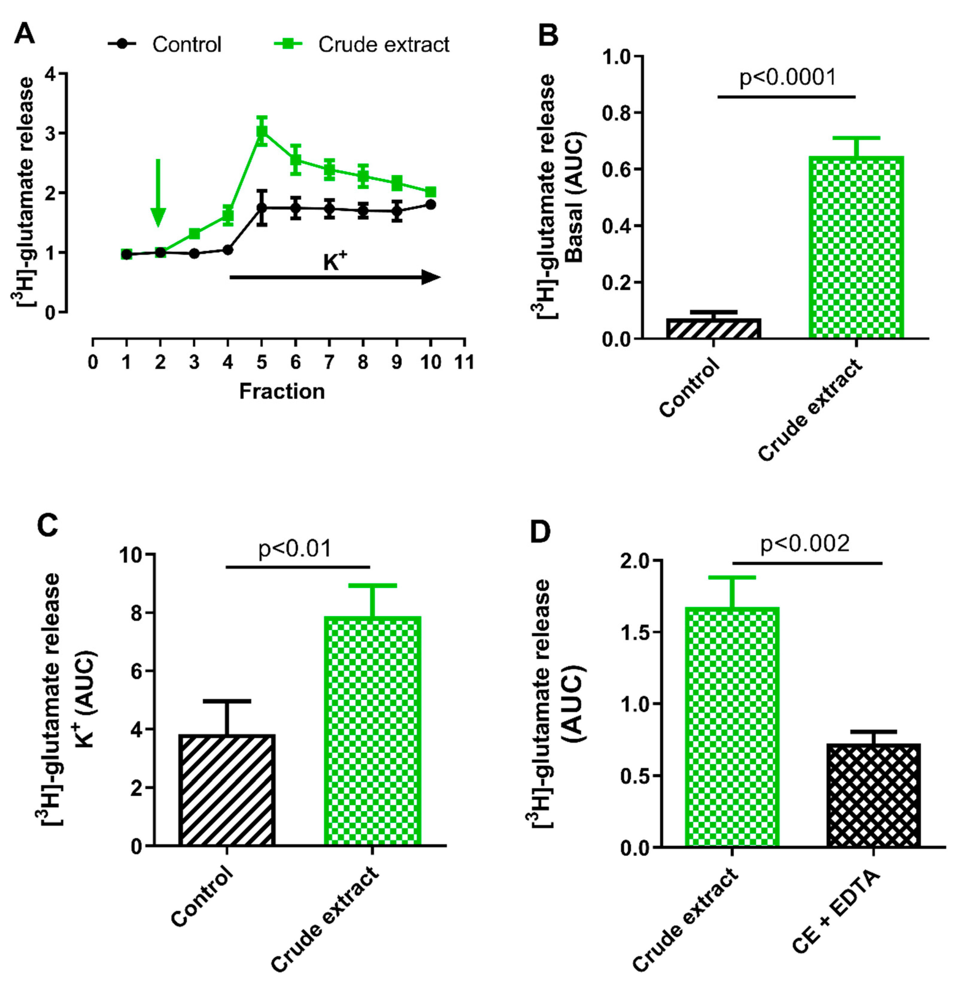 Pharmaceuticals 17 01006 g003