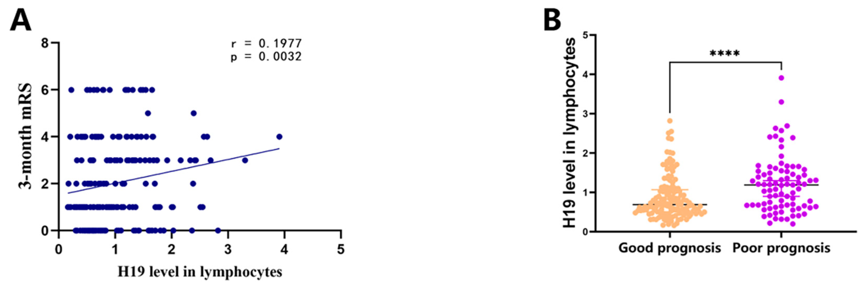 Pharmaceuticals 17 01008 g002