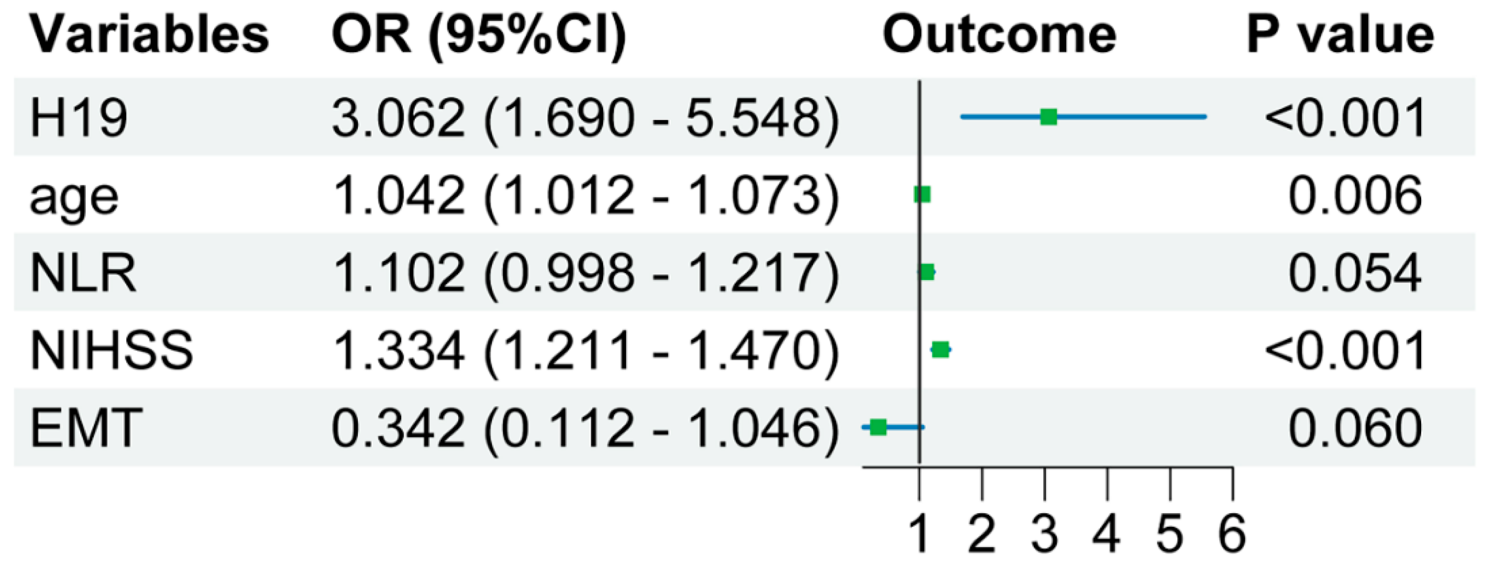 Pharmaceuticals 17 01008 g003