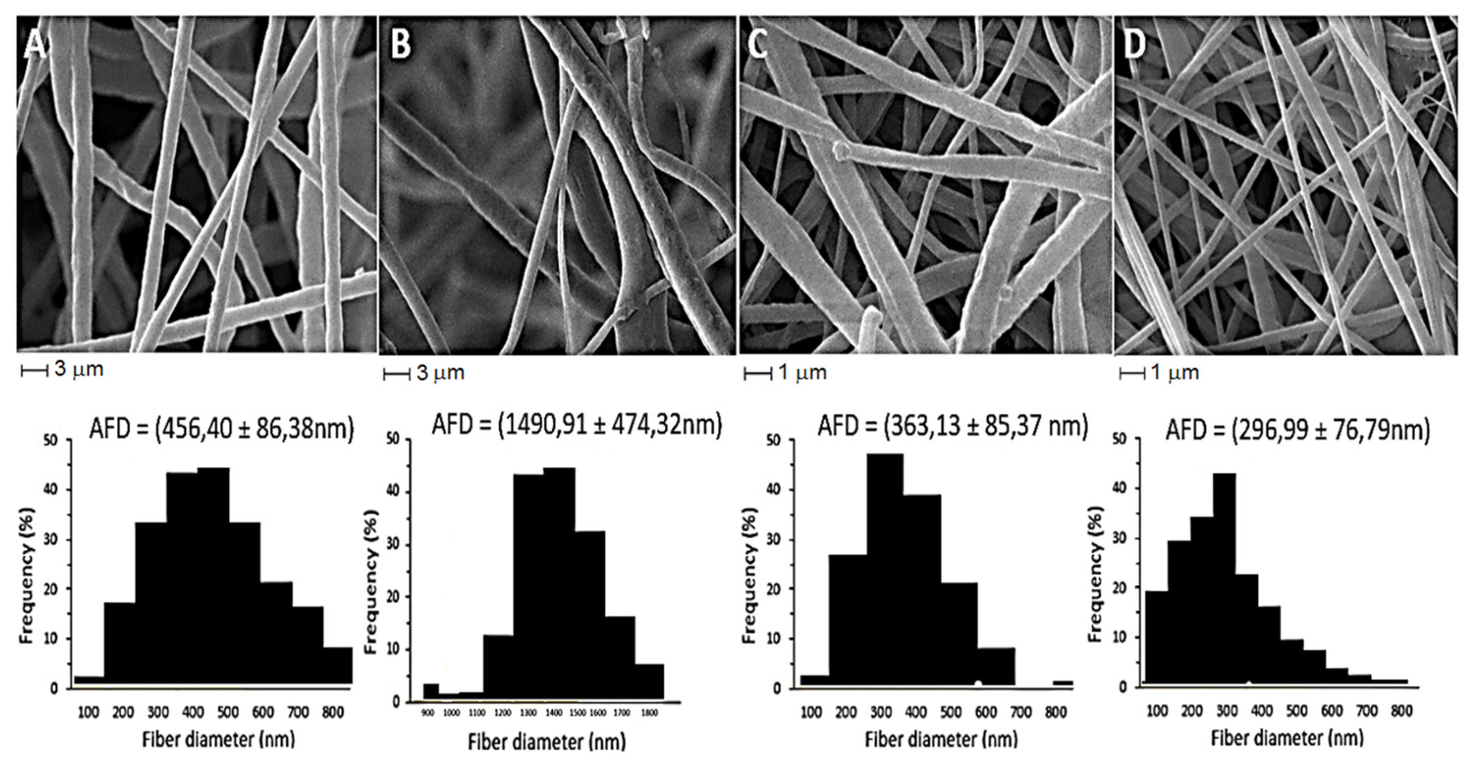 Pharmaceuticals 17 01016 g004