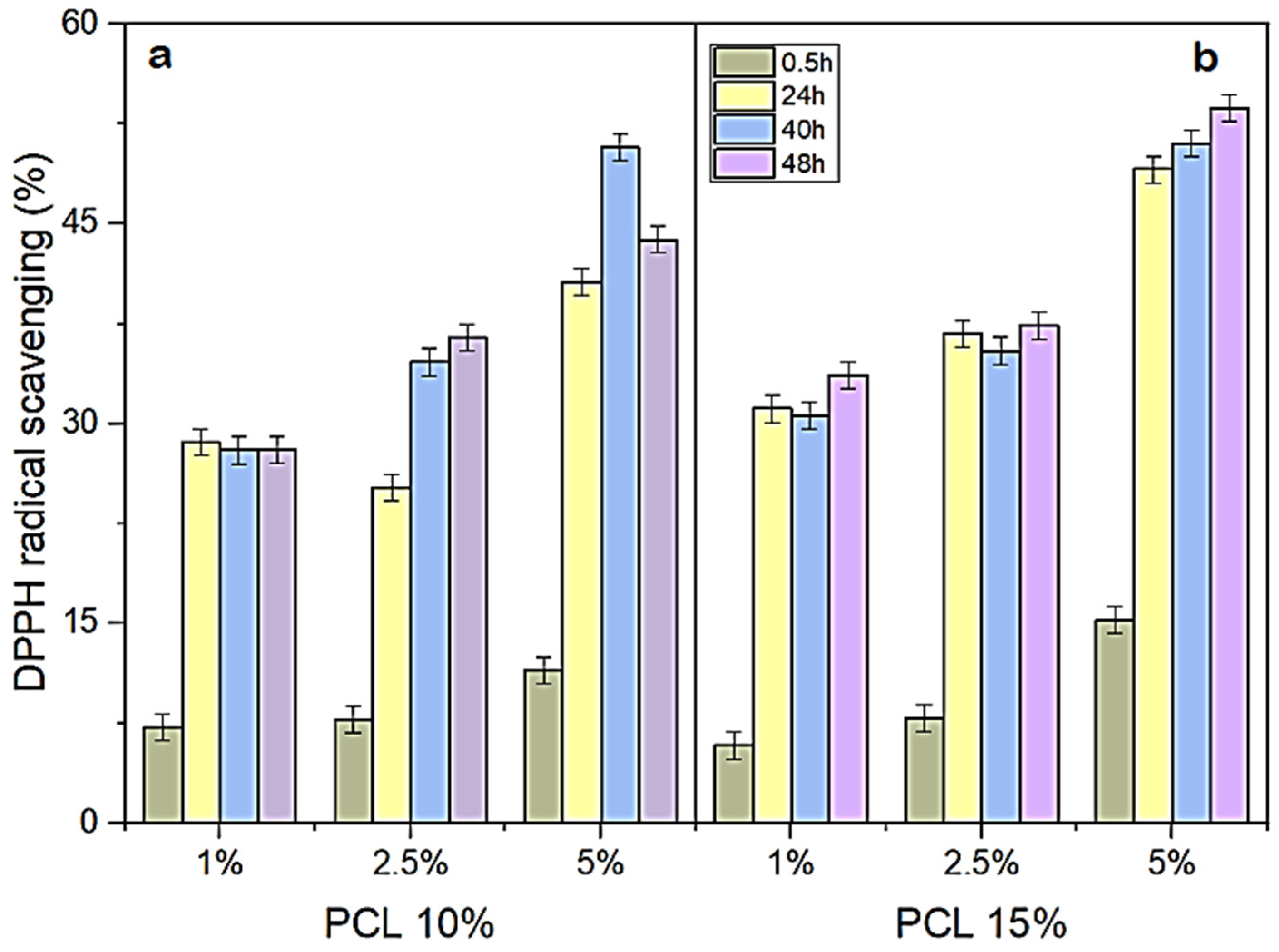Pharmaceuticals 17 01016 g005
