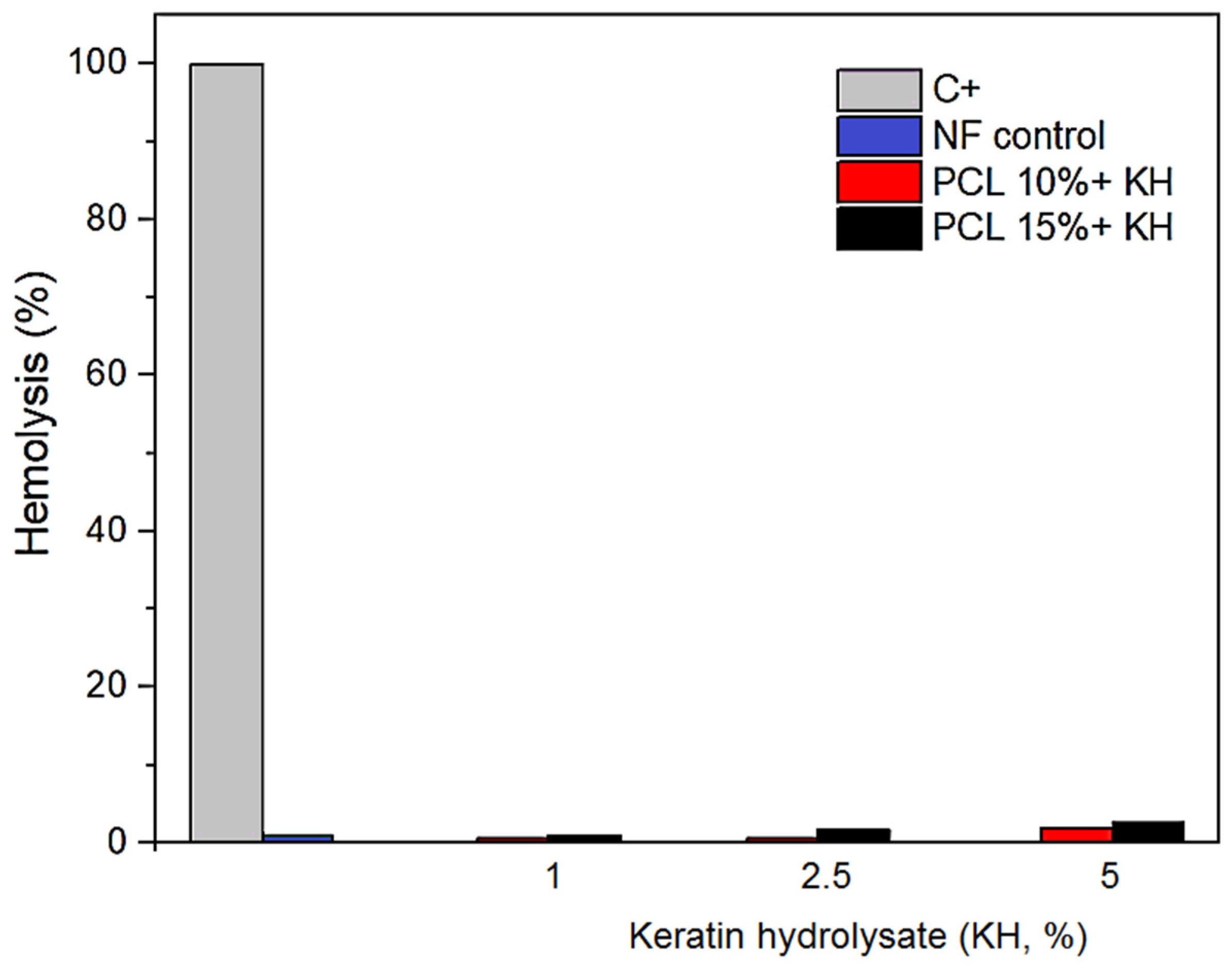 Pharmaceuticals 17 01016 g006