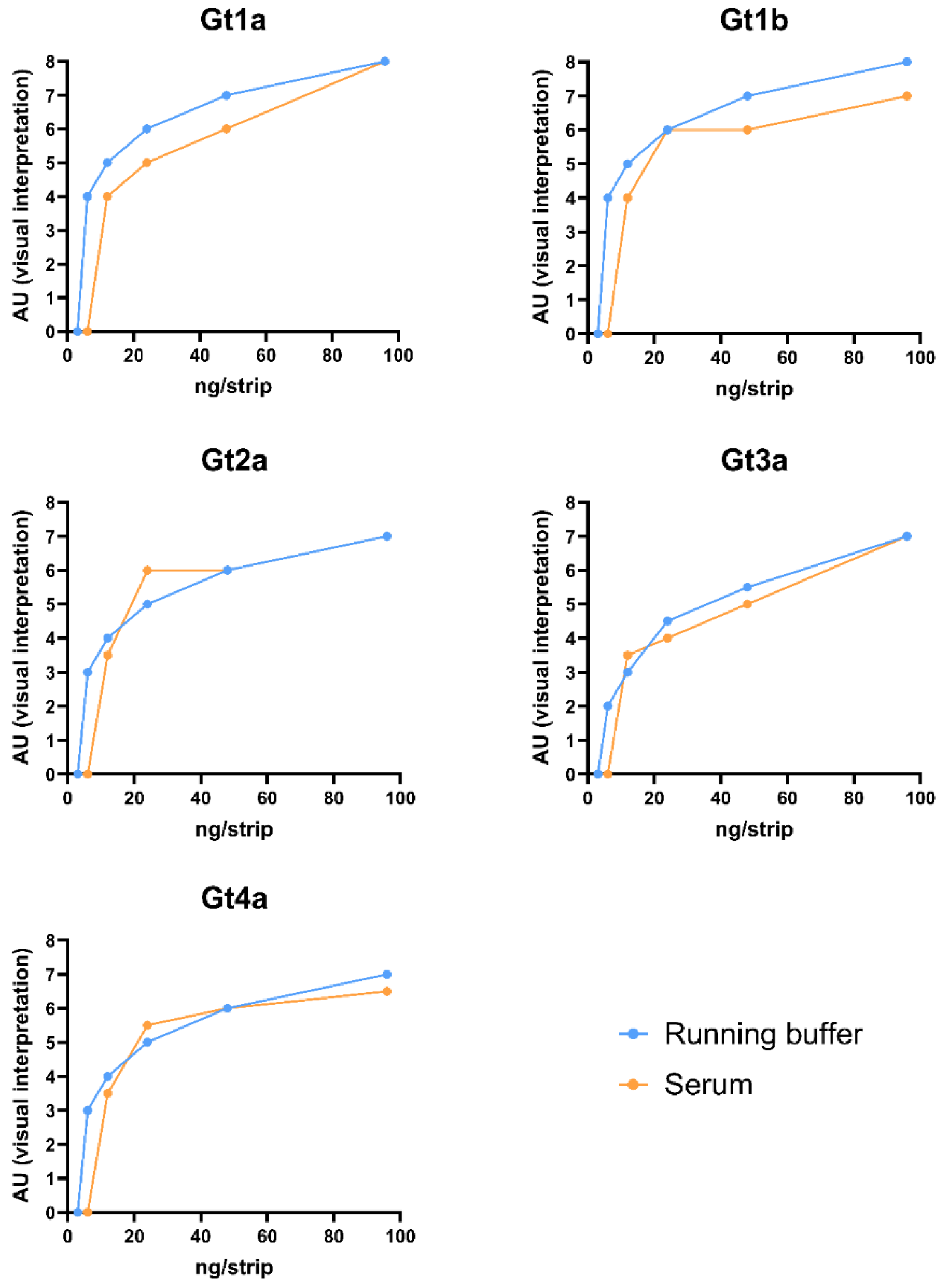 Pharmaceuticals 17 01022 g002