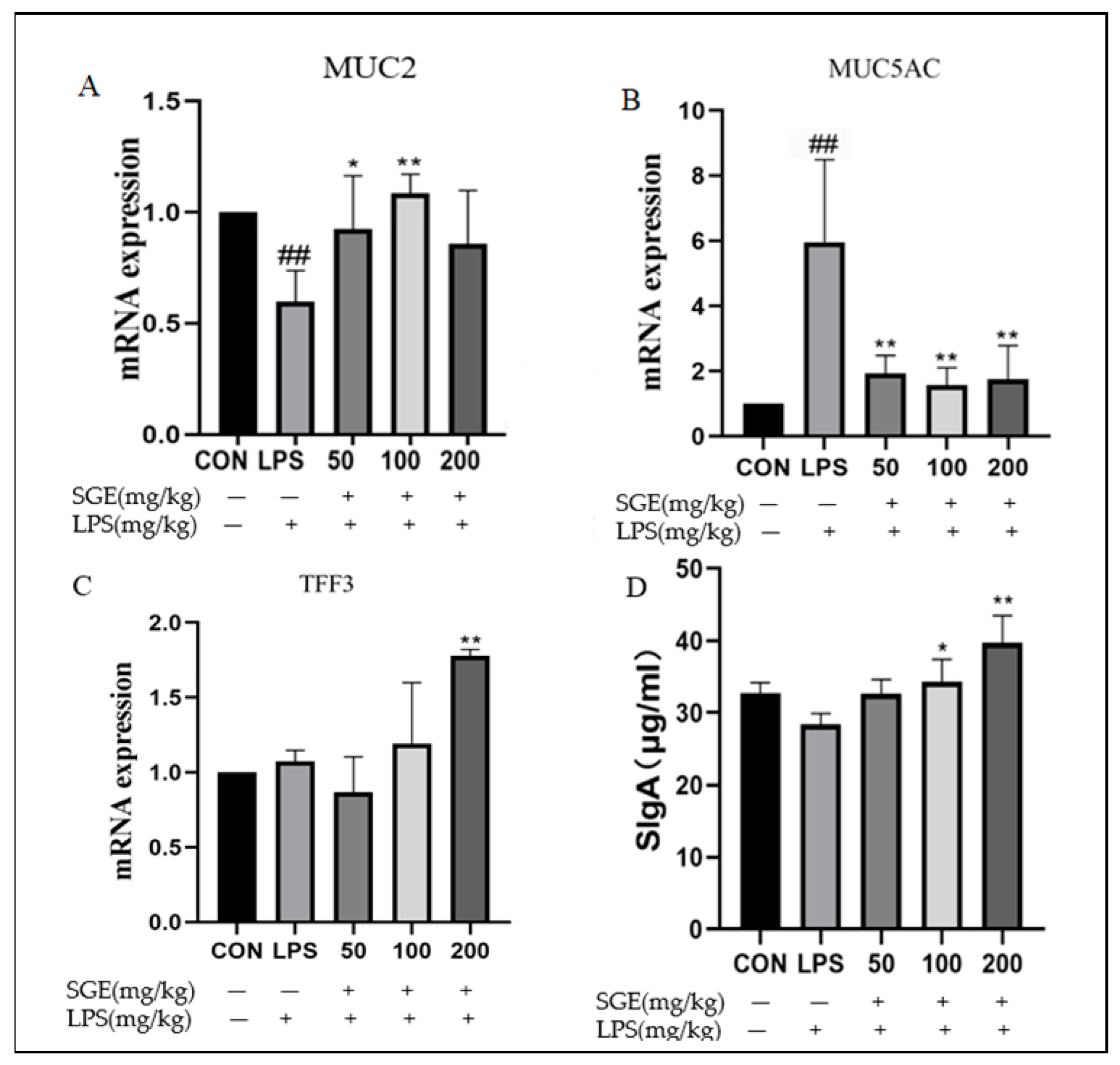 Pharmaceuticals 17 01023 g004