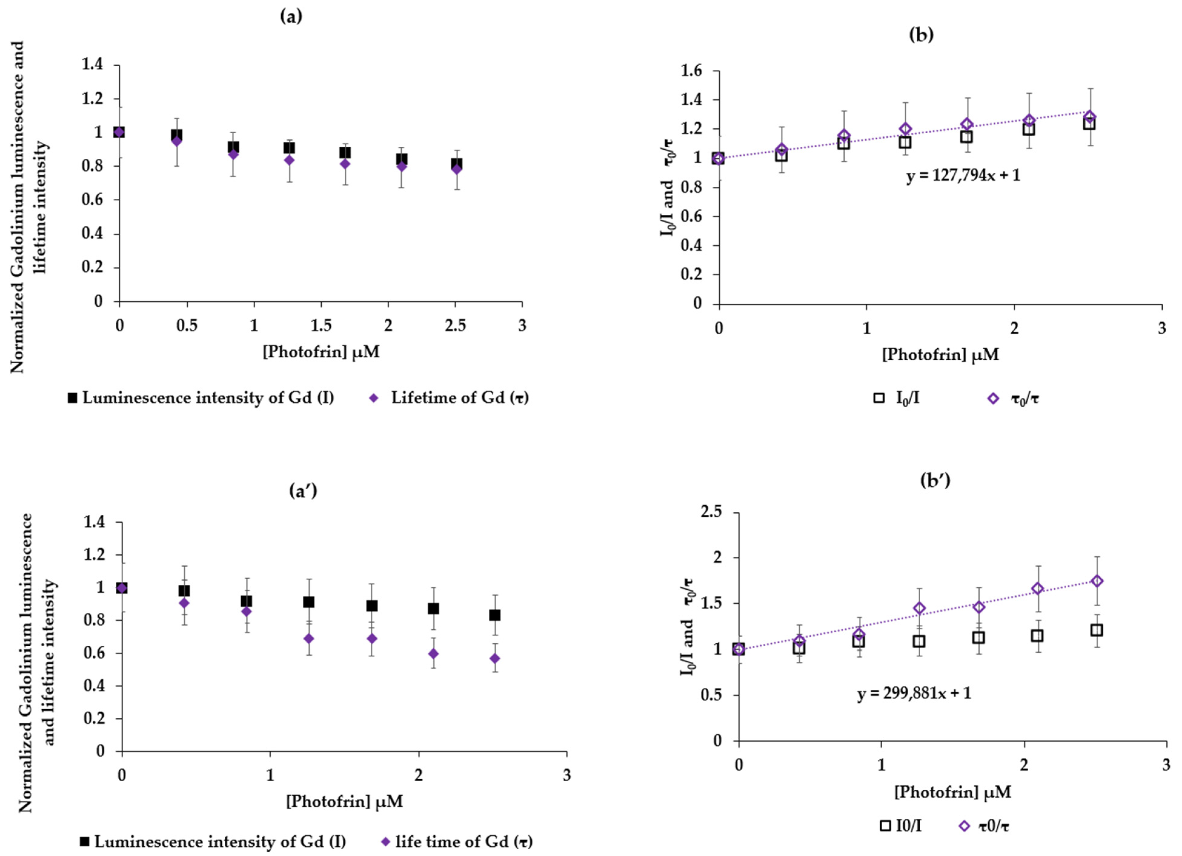Pharmaceuticals 17 01033 g006 Pharmaceuticals 17 01033 g006