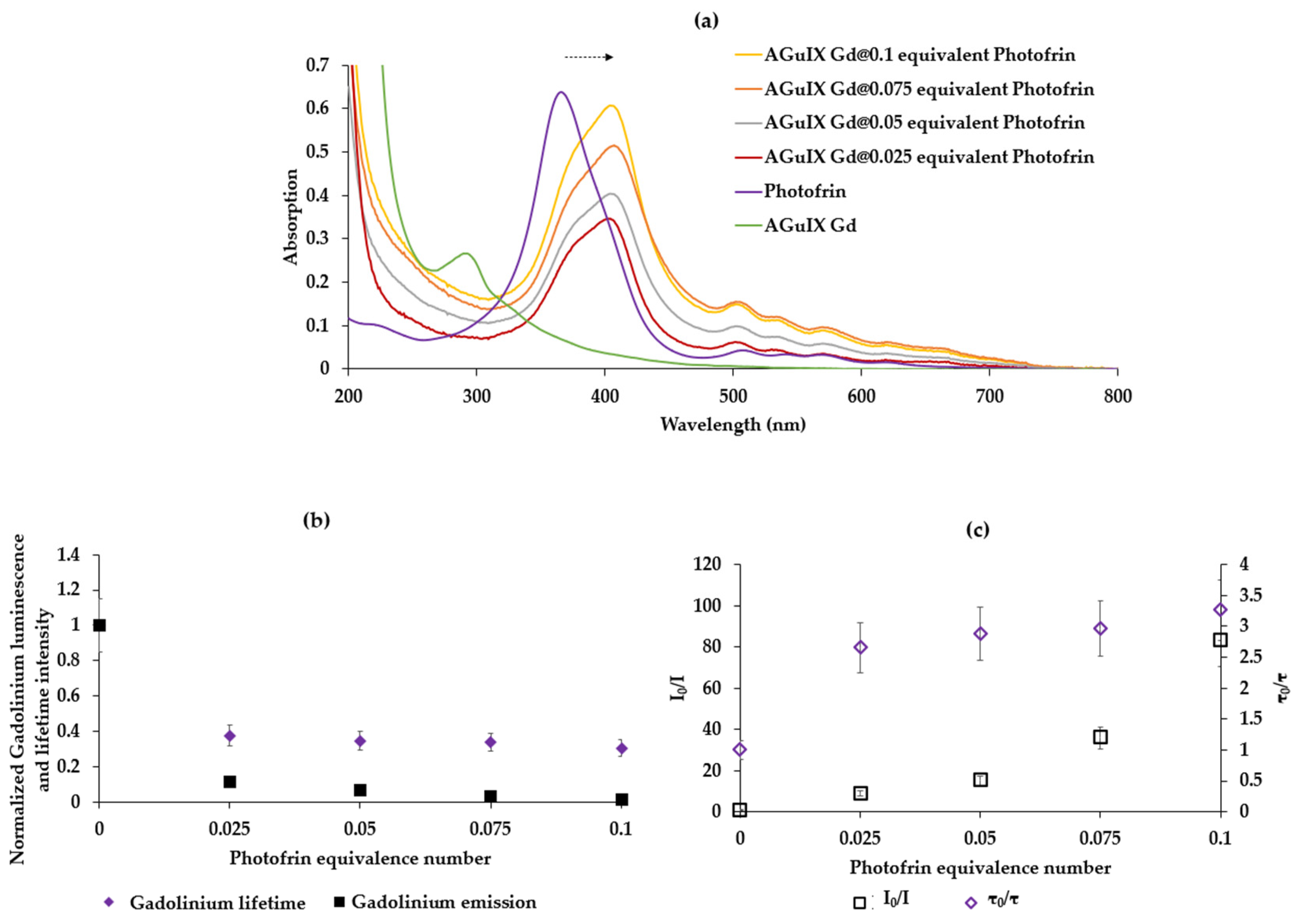 Pharmaceuticals 17 01033 g007 Pharmaceuticals 17 01033 g007