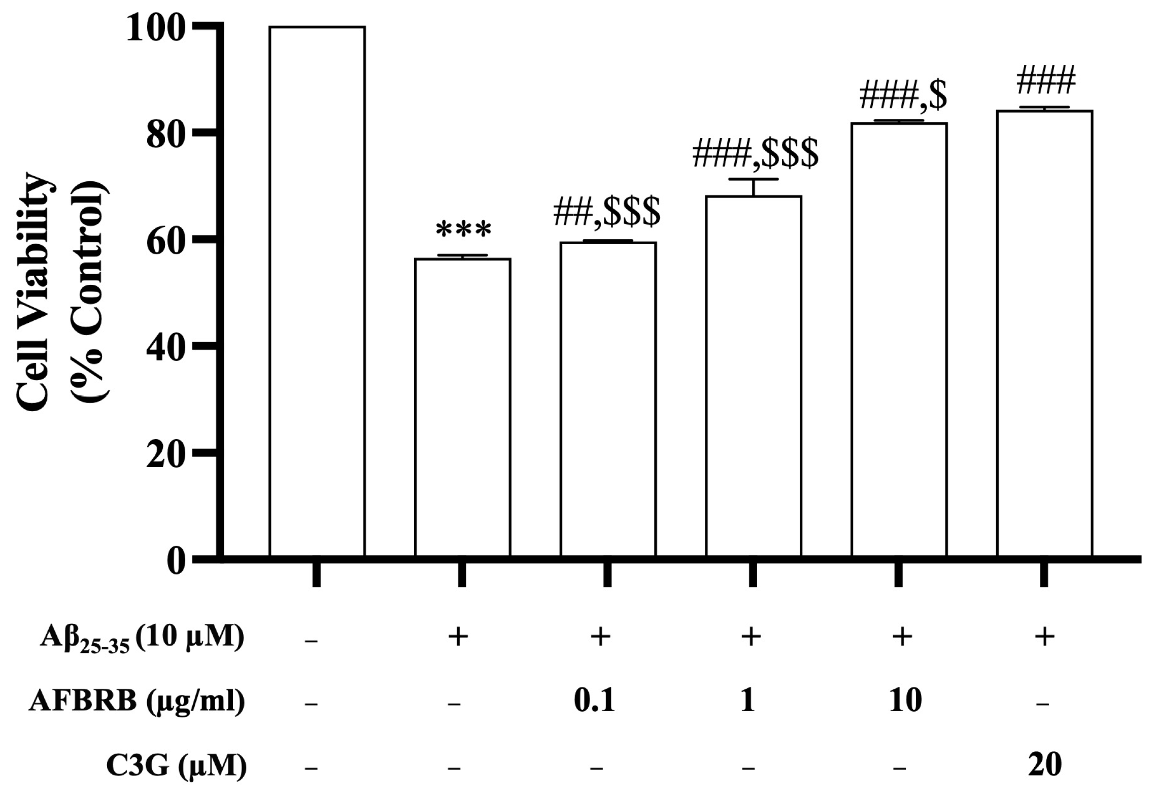 Pharmaceuticals 17 01039 g001