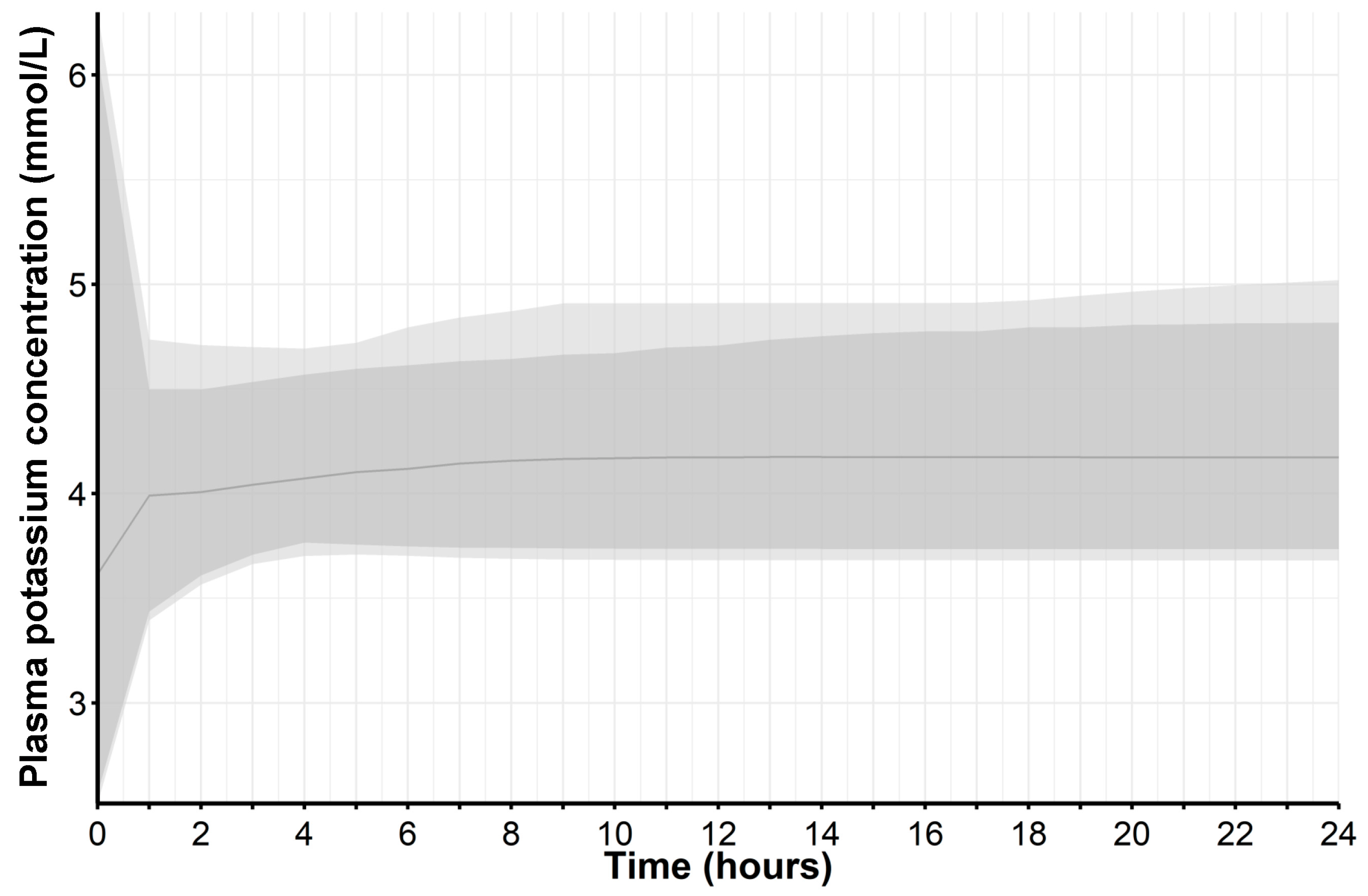 Pharmaceuticals 17 01041 g002