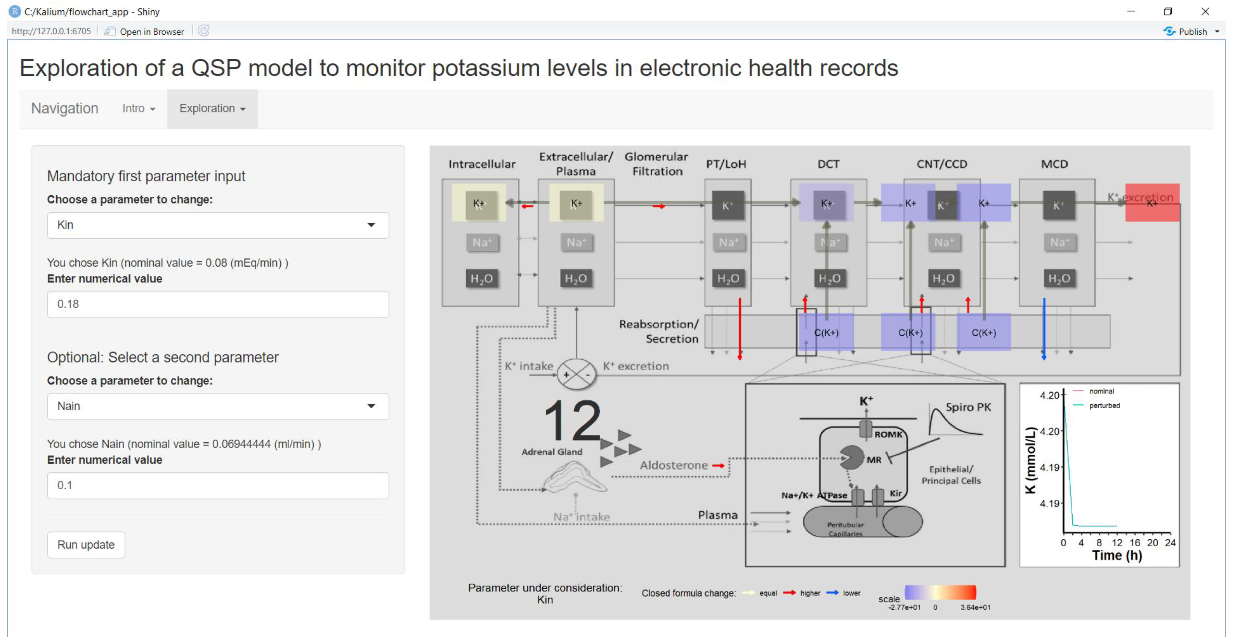 Pharmaceuticals 17 01041 g0a2