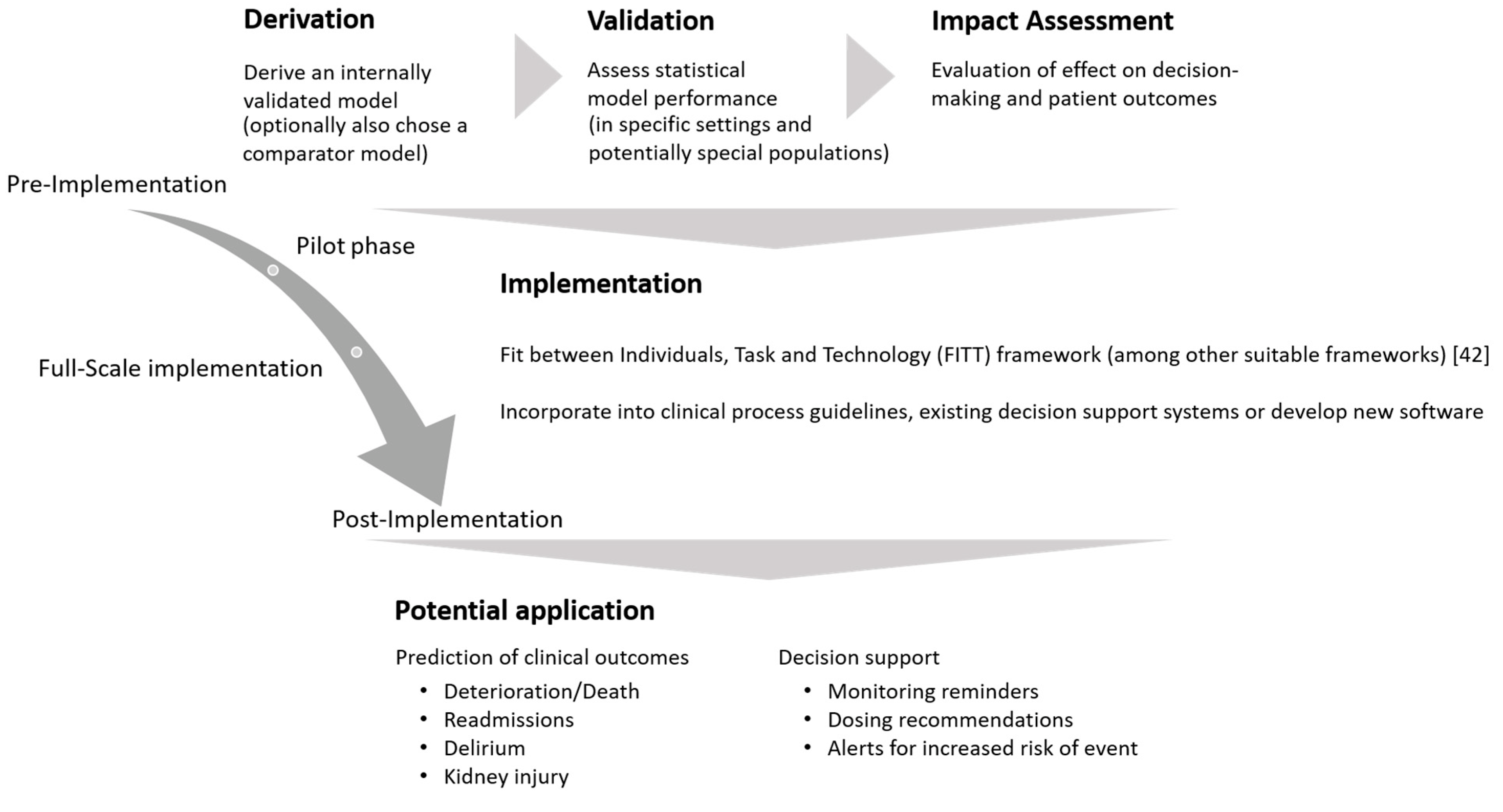 Pharmaceuticals 17 01041 g0a8