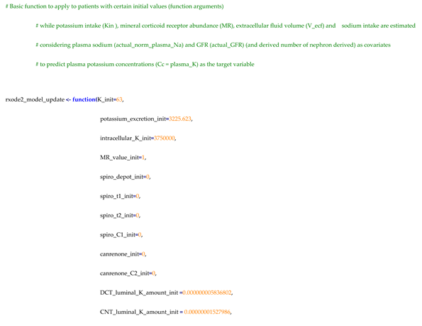 Pharmaceuticals 17 01041 i001a