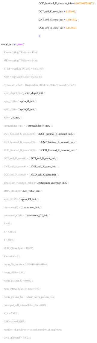 Pharmaceuticals 17 01041 i001b